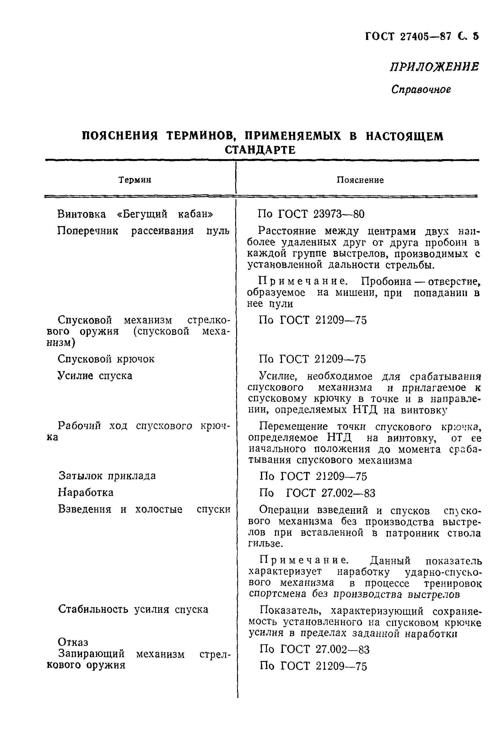 ГОСТ 27405-87