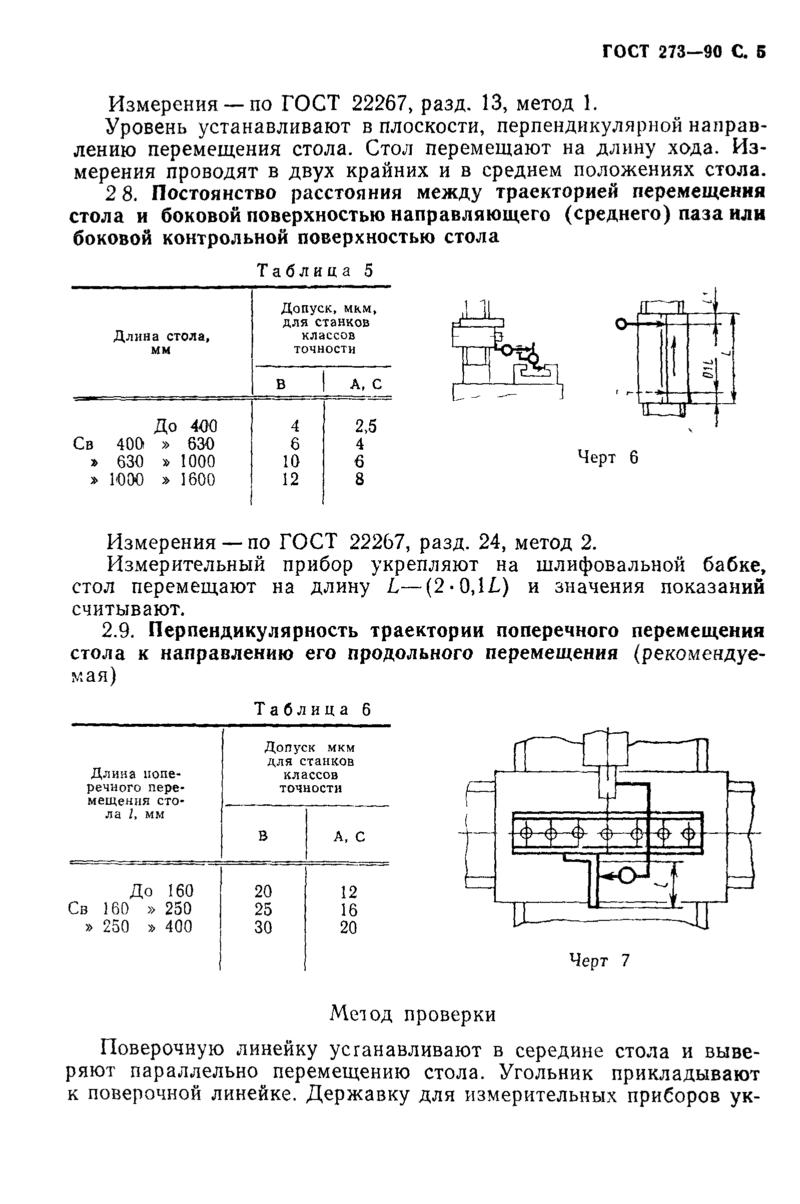 ГОСТ 273-90