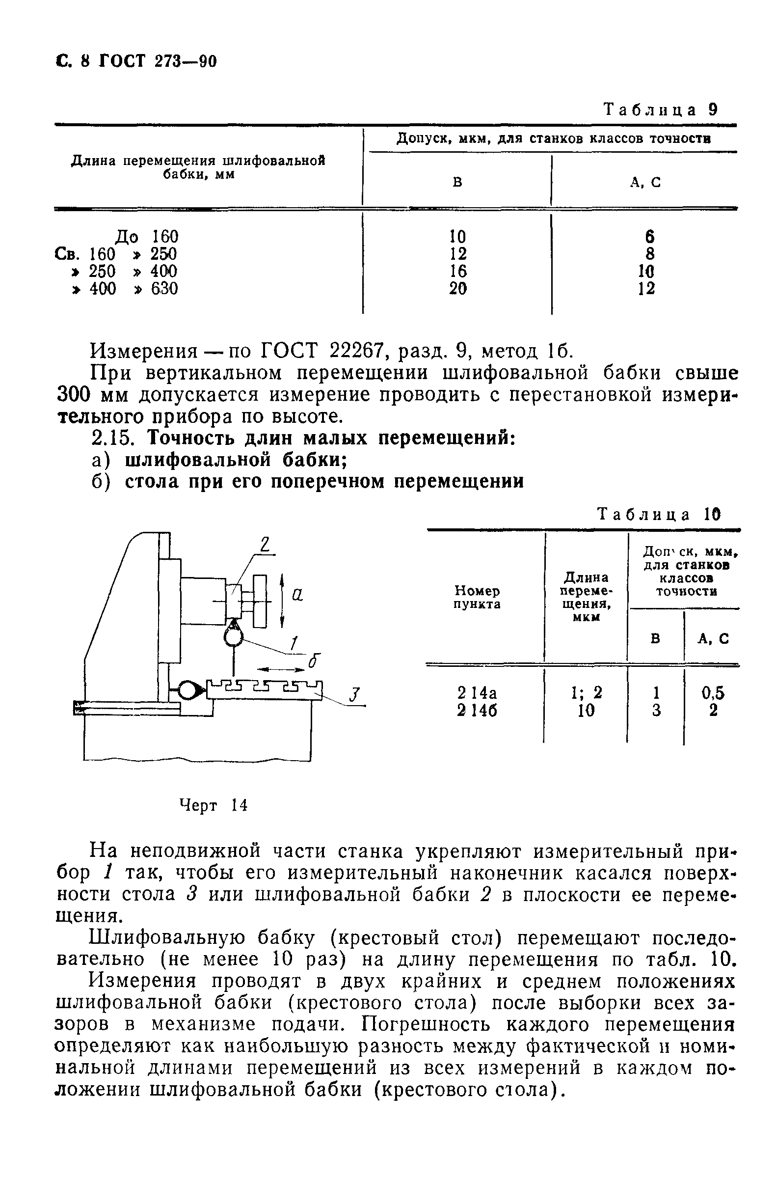 ГОСТ 273-90