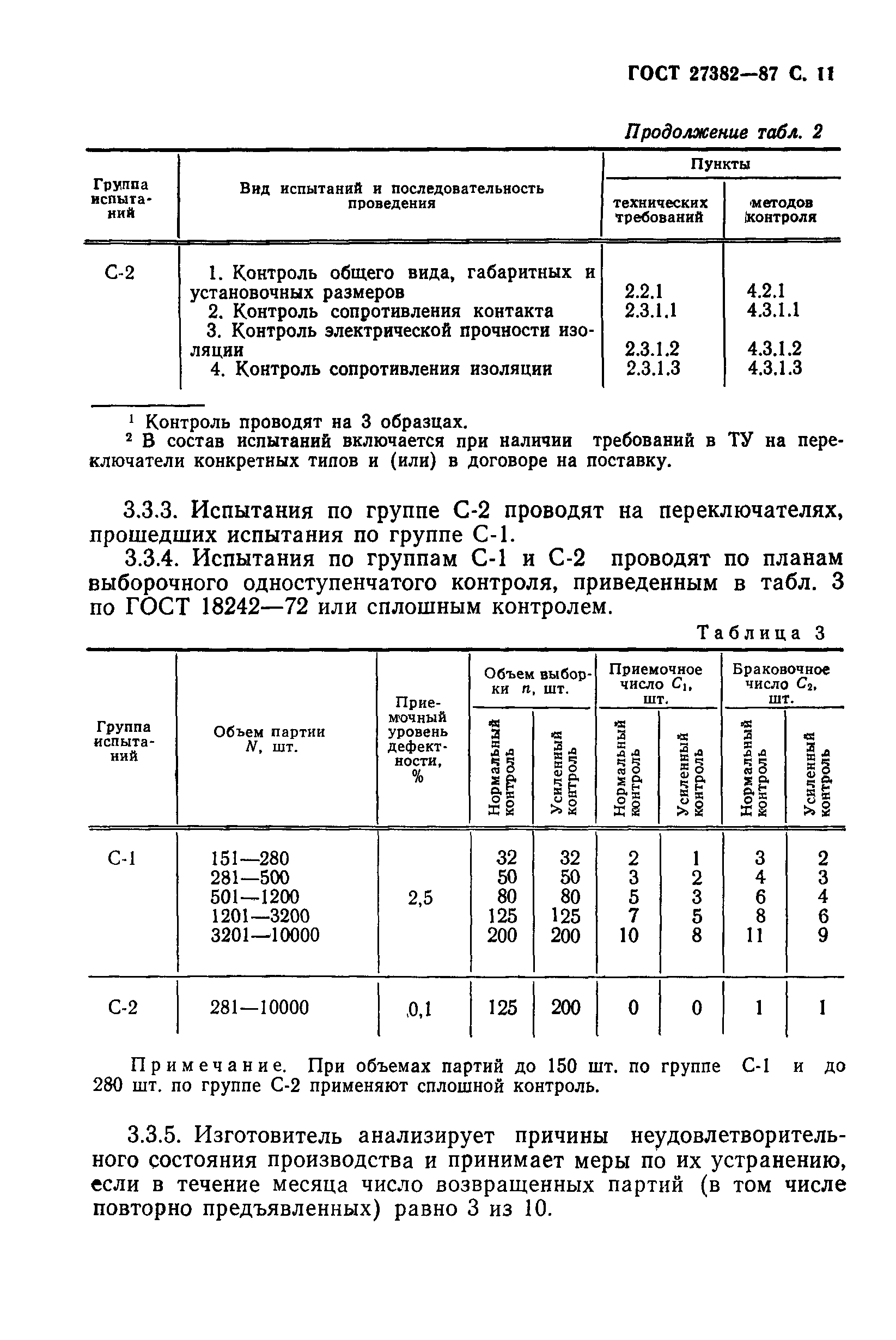 ГОСТ 27382-87