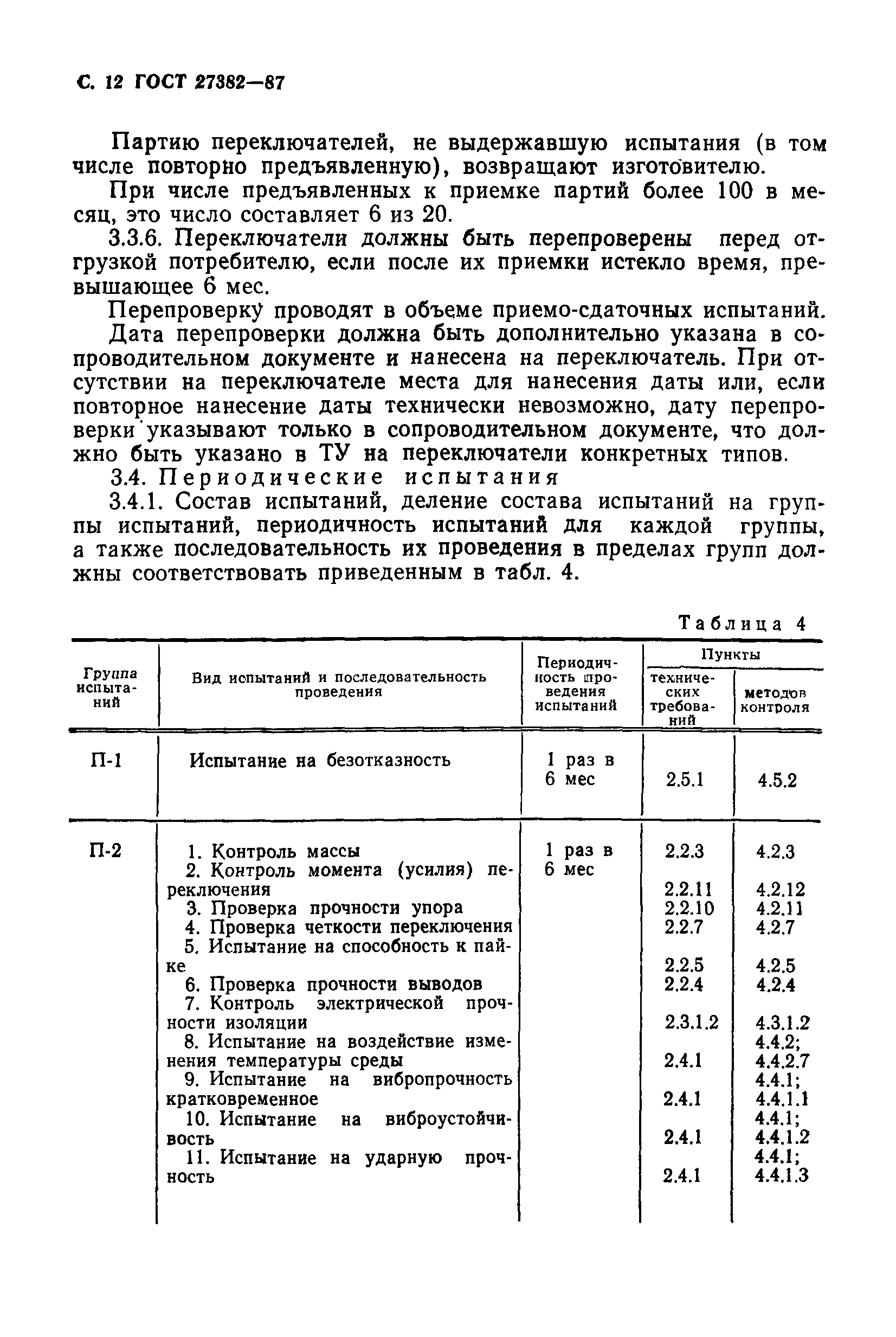 ГОСТ 27382-87