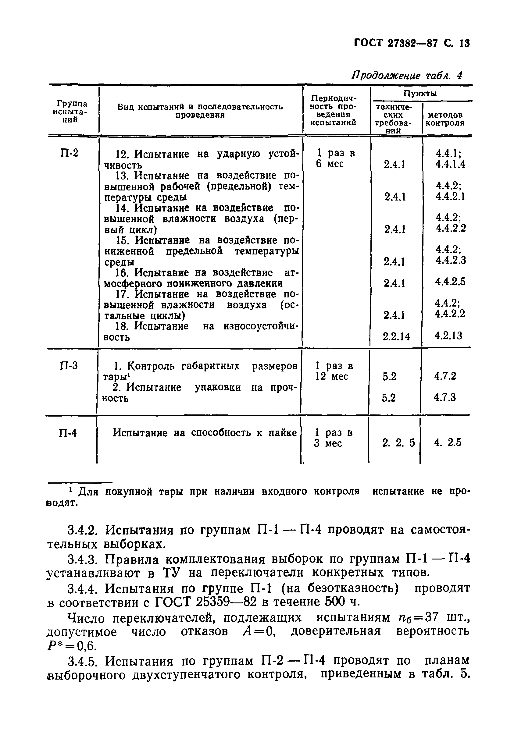 ГОСТ 27382-87