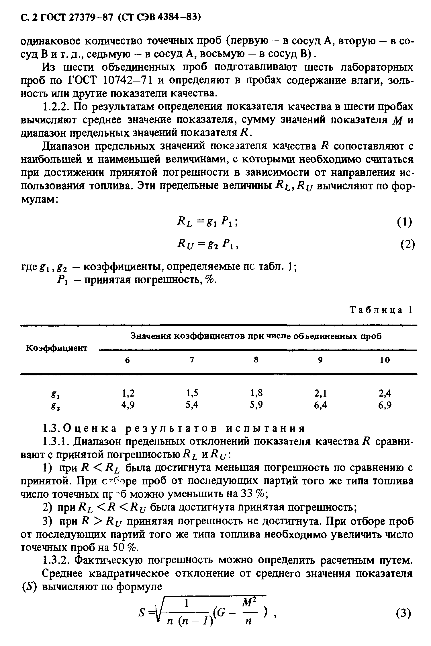 ГОСТ 27379-87