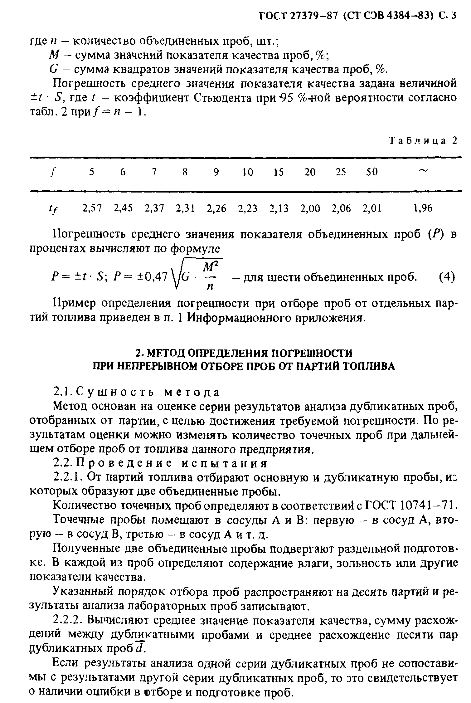 ГОСТ 27379-87