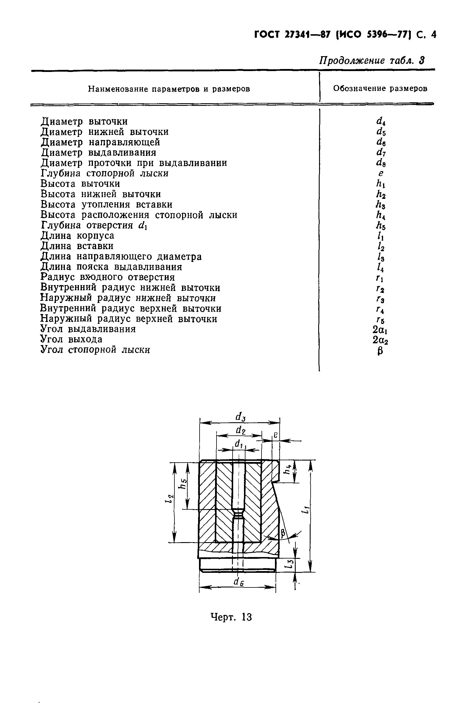 ГОСТ 27341-87