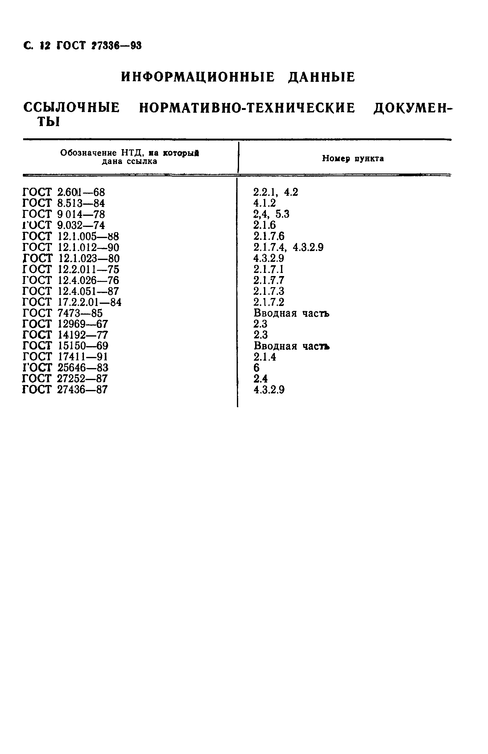 ГОСТ 27336-93