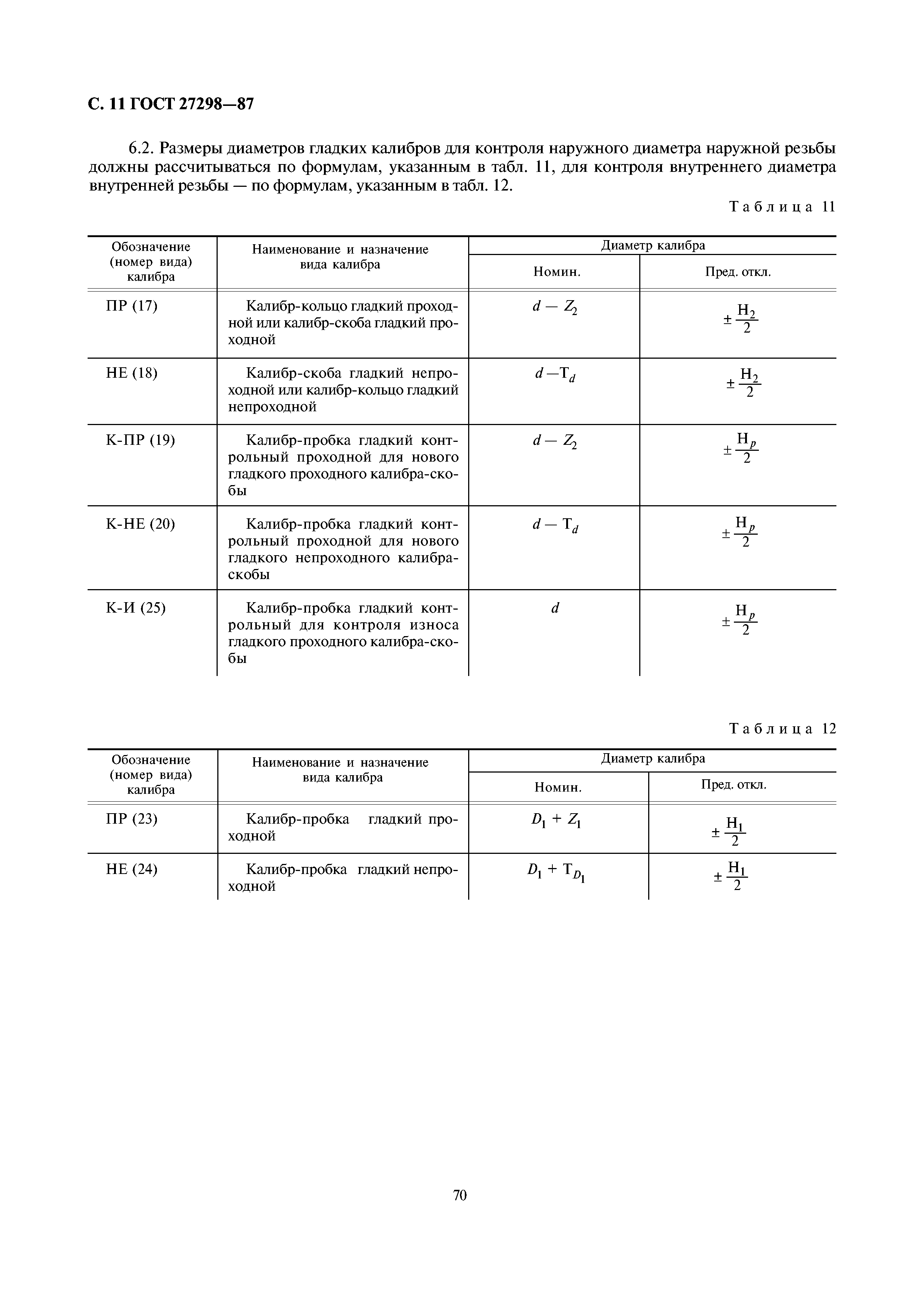 ГОСТ 27298-87