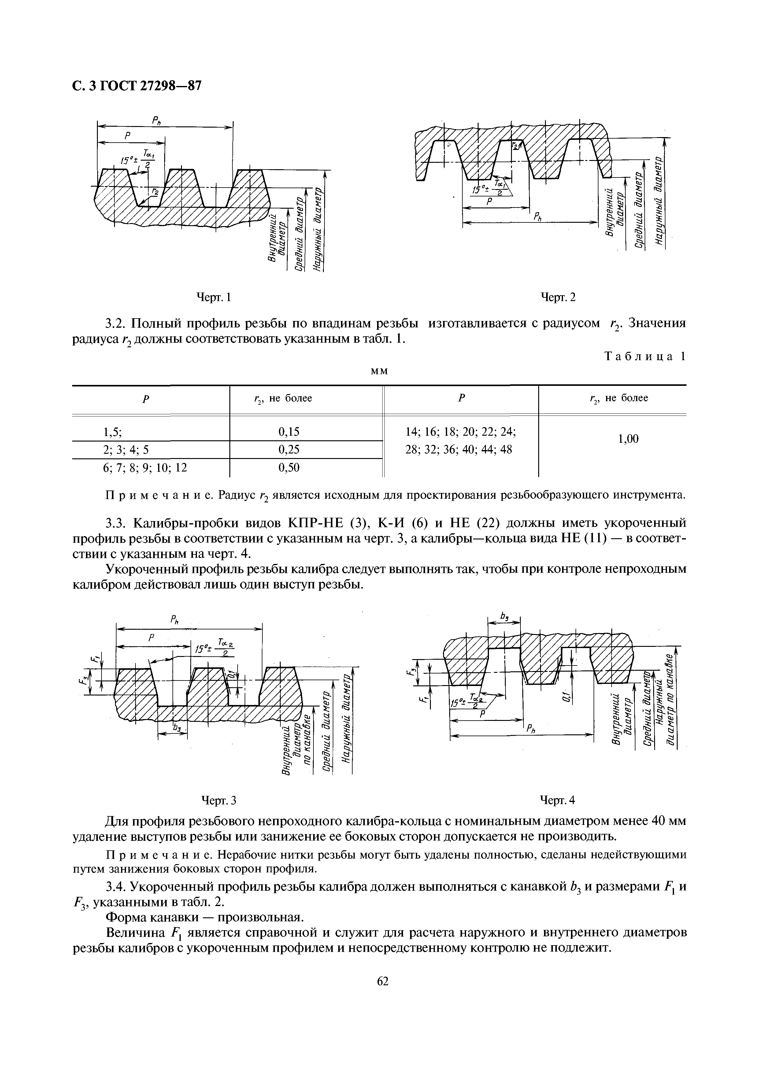 ГОСТ 27298-87