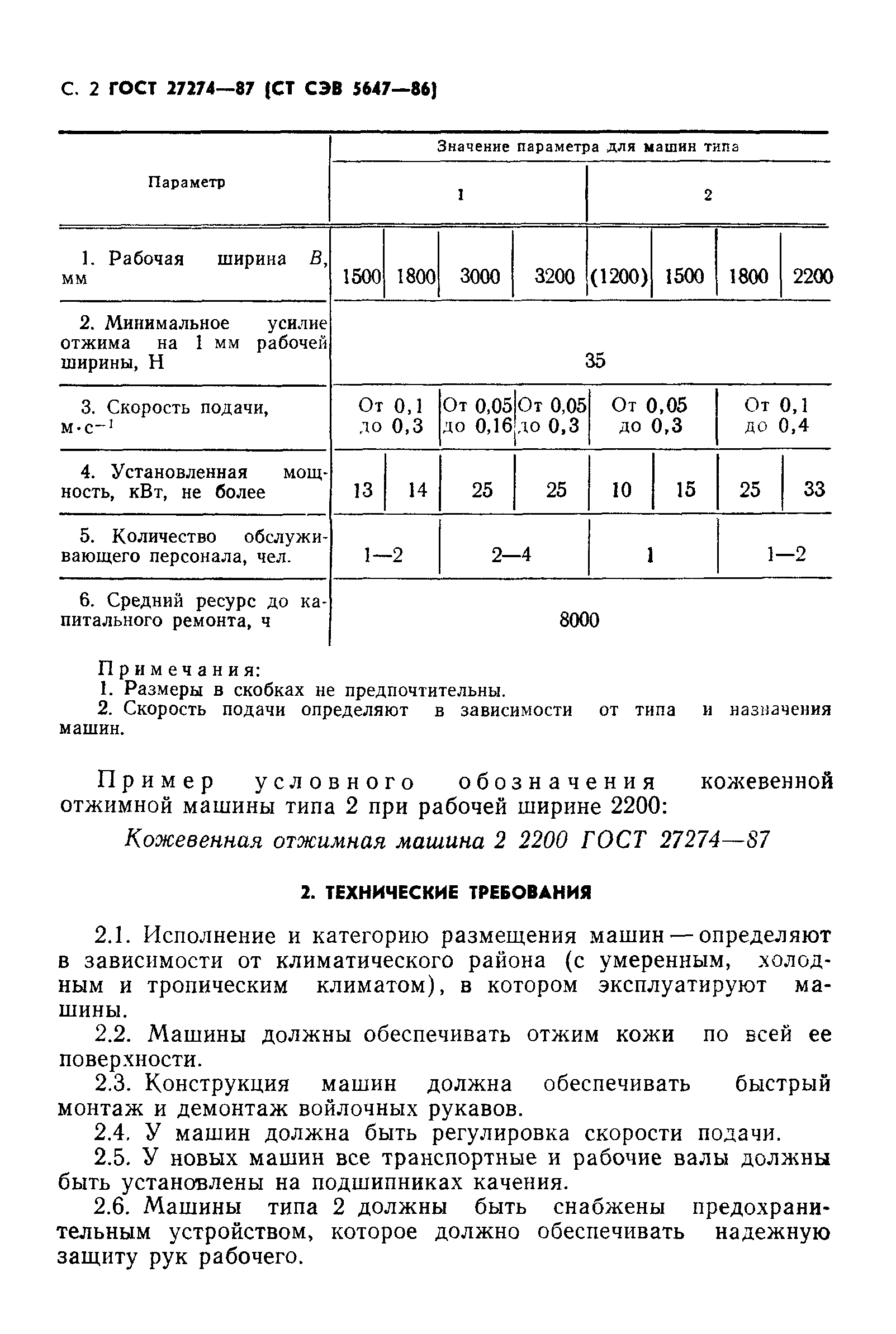 ГОСТ 27274-87