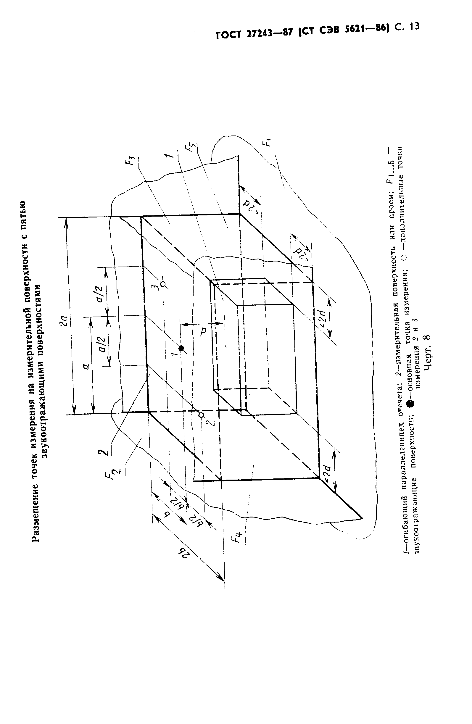 ГОСТ 27243-87