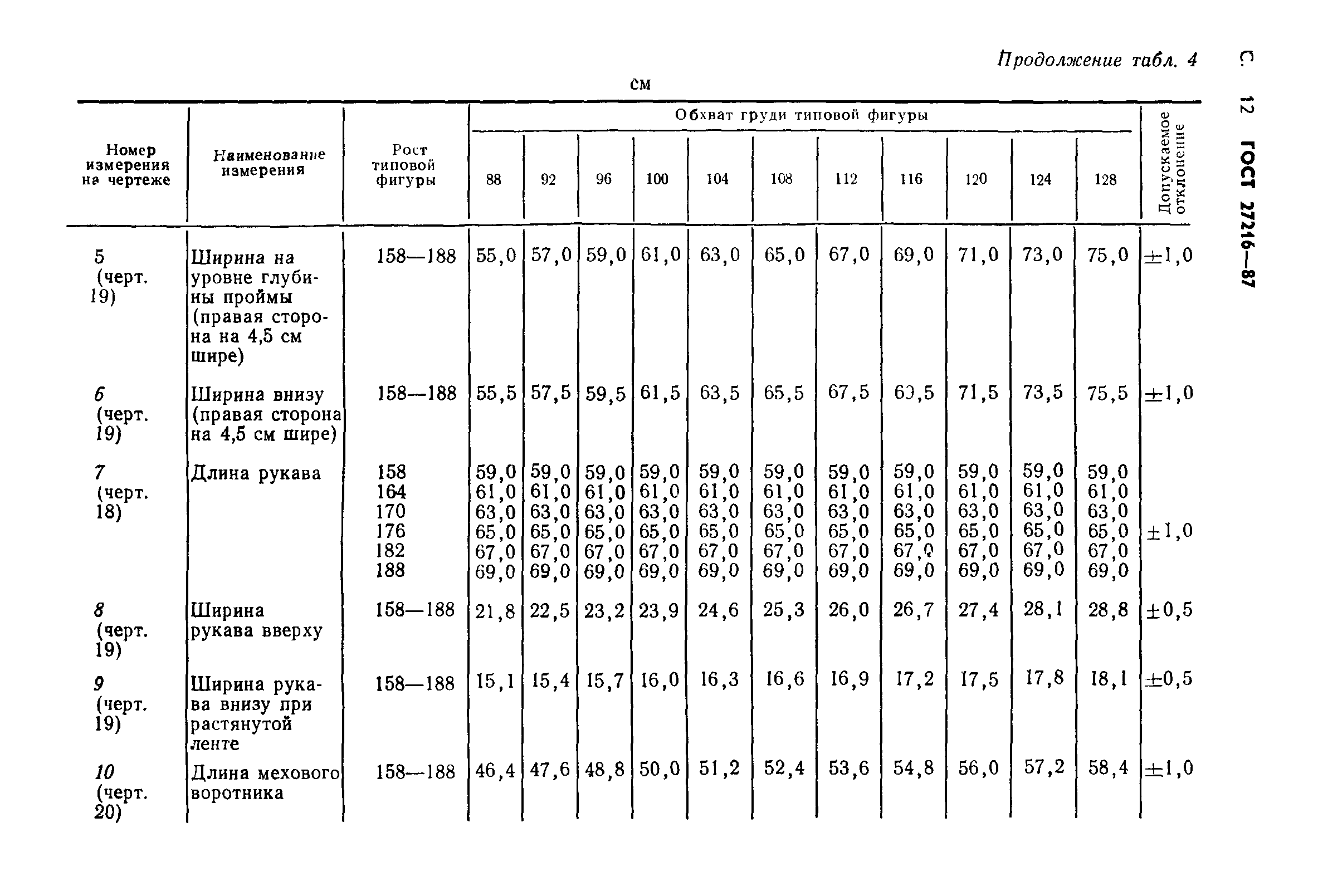 ГОСТ 27216-87