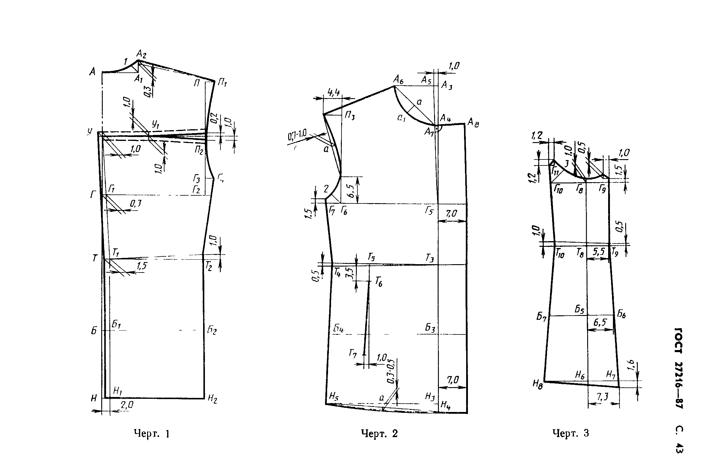 ГОСТ 27216-87