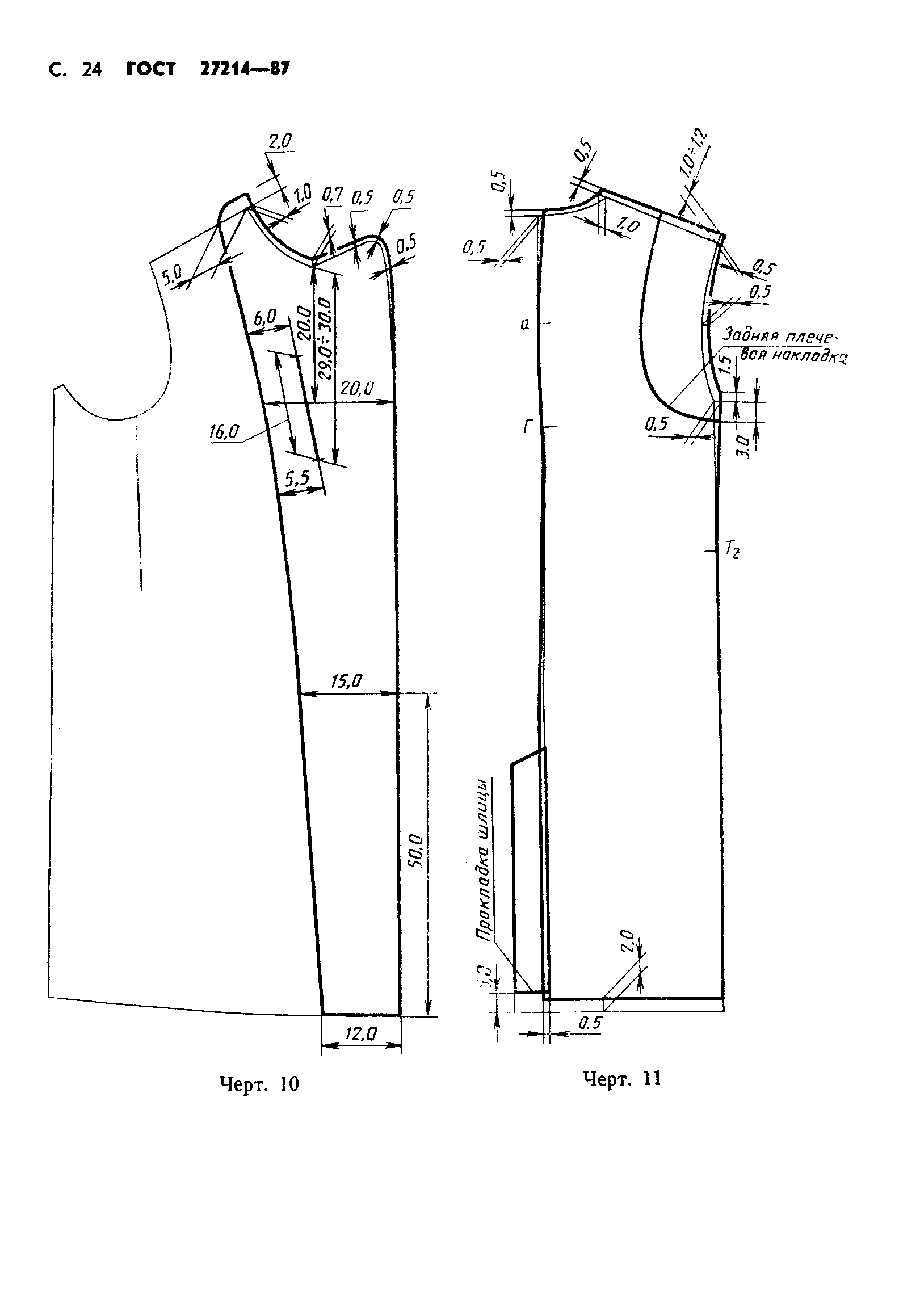 ГОСТ 27214-87