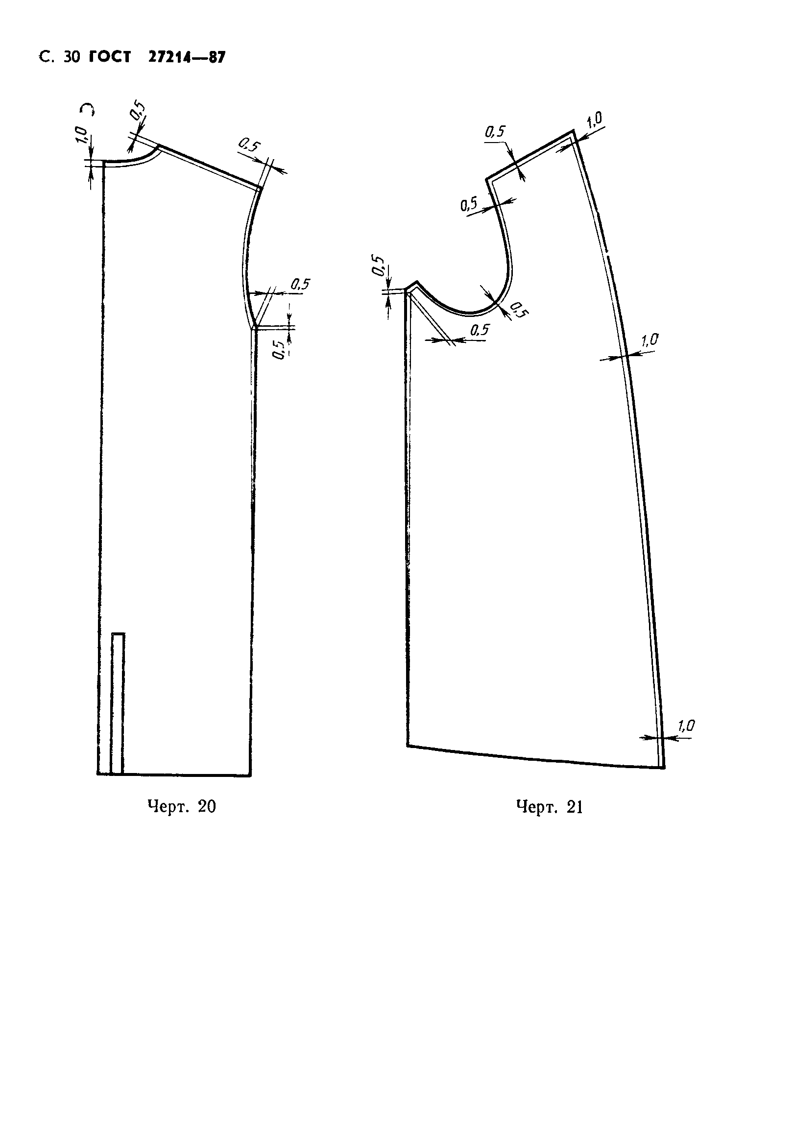 ГОСТ 27214-87