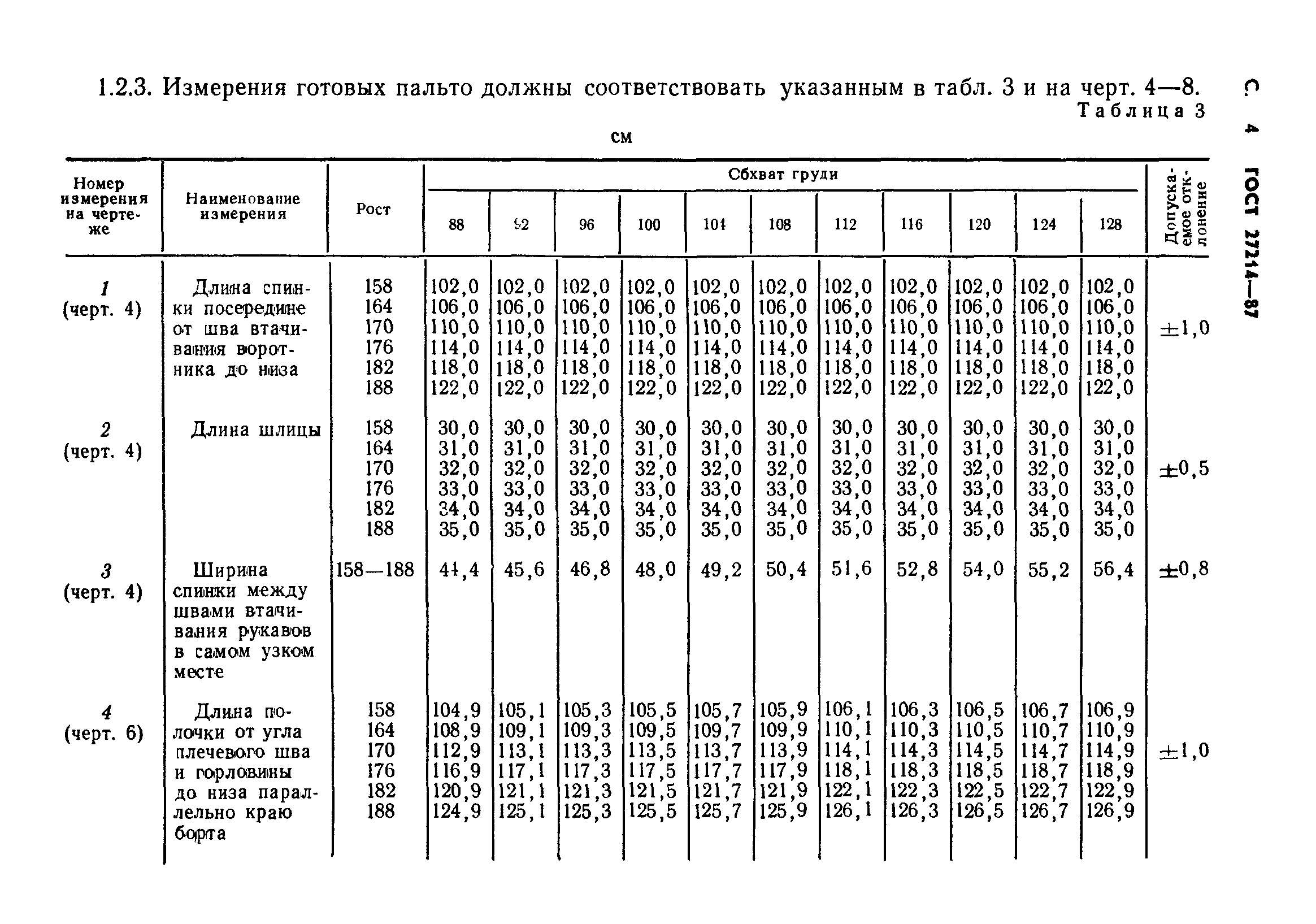 ГОСТ 27214-87