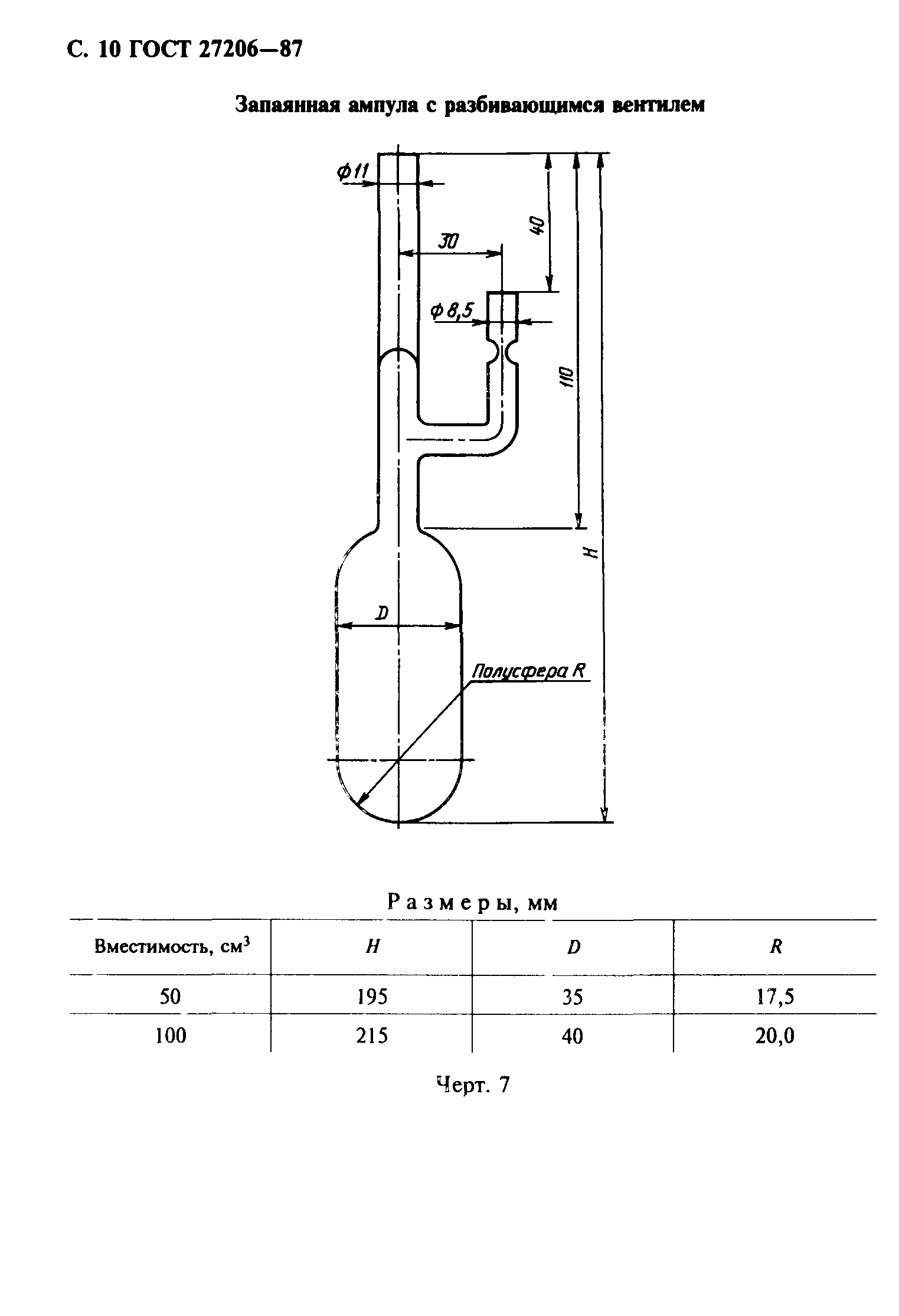 ГОСТ 27206-87