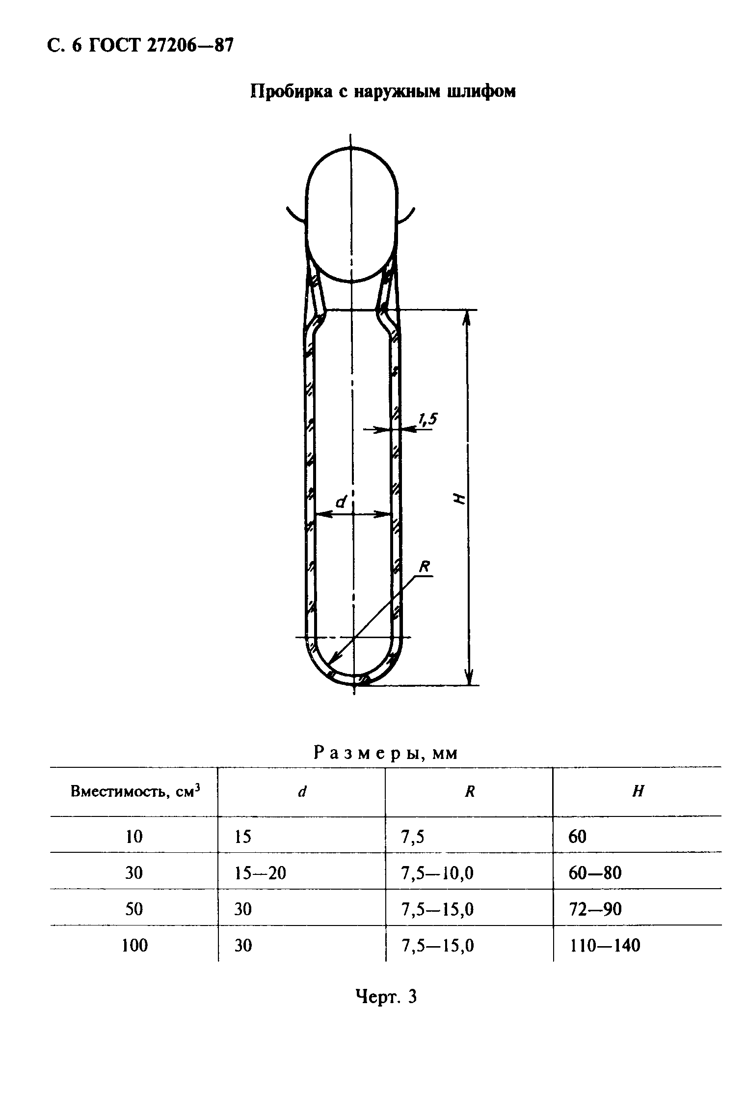 ГОСТ 27206-87