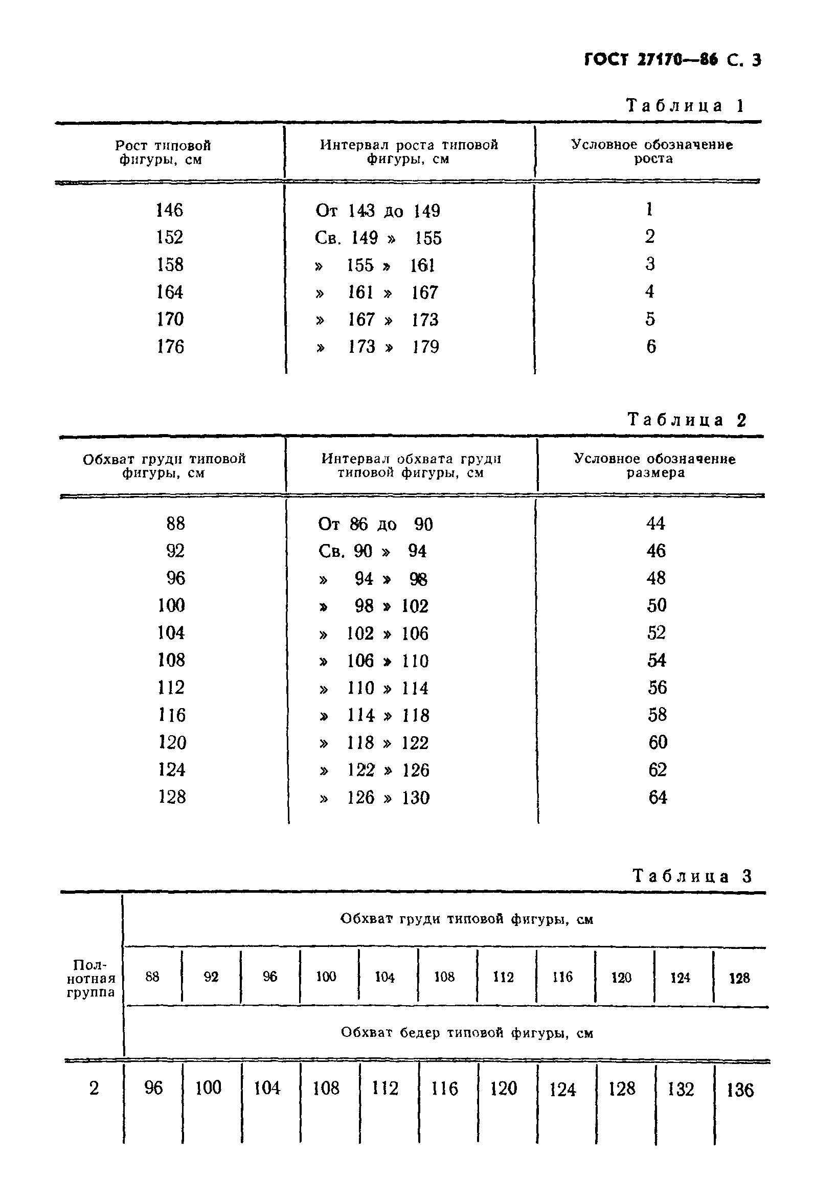 ГОСТ 27170-86