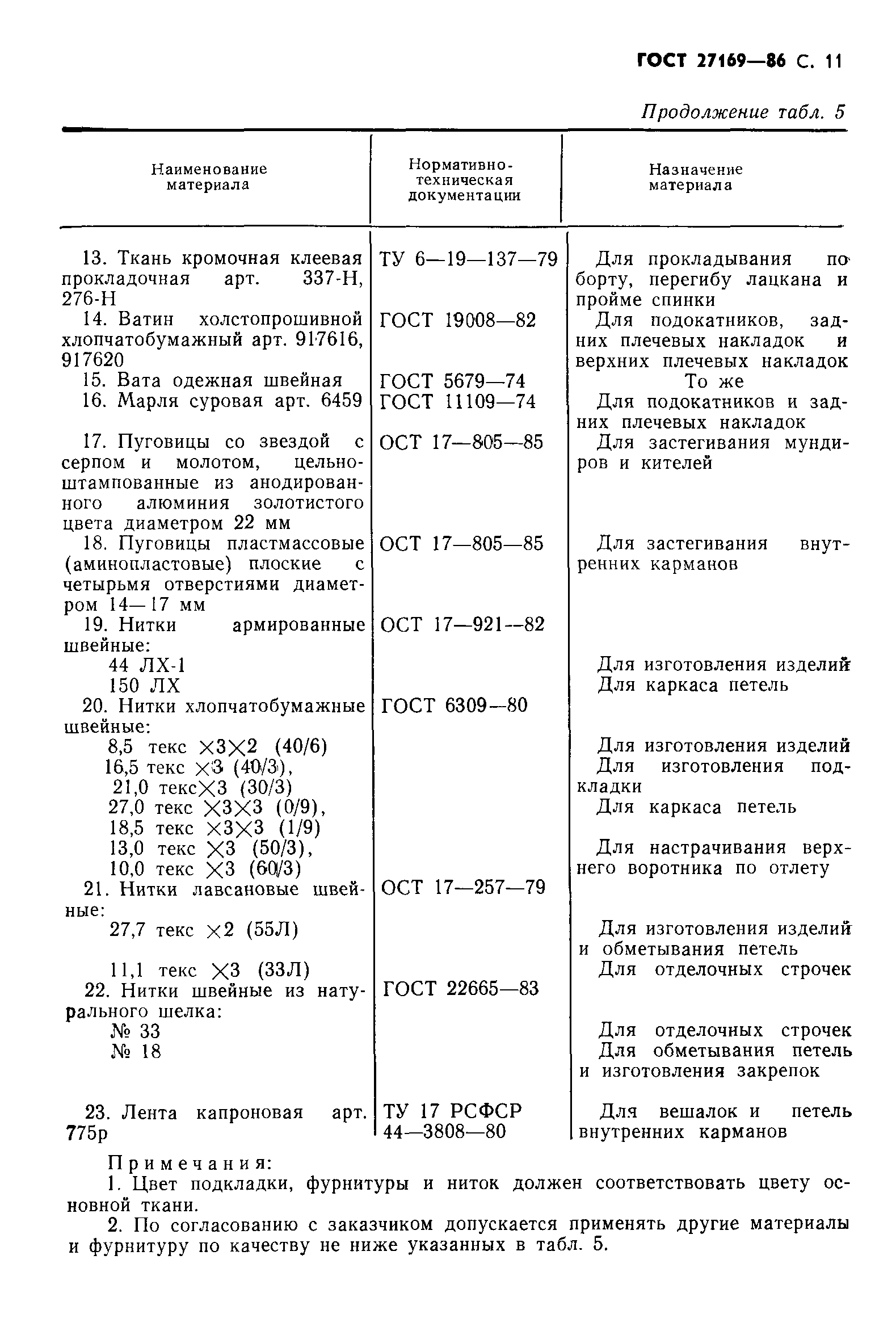 ГОСТ 27169-86