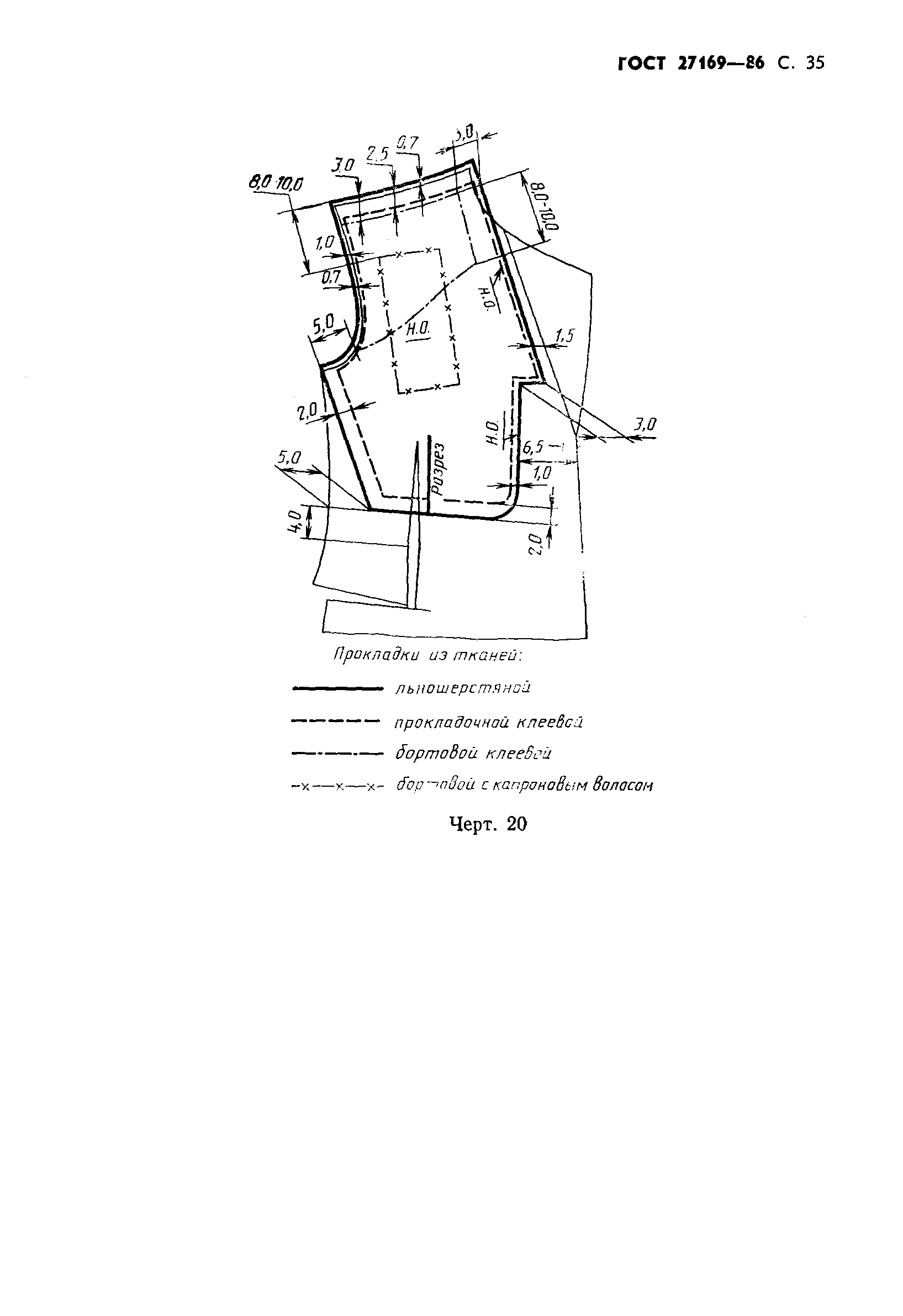 ГОСТ 27169-86