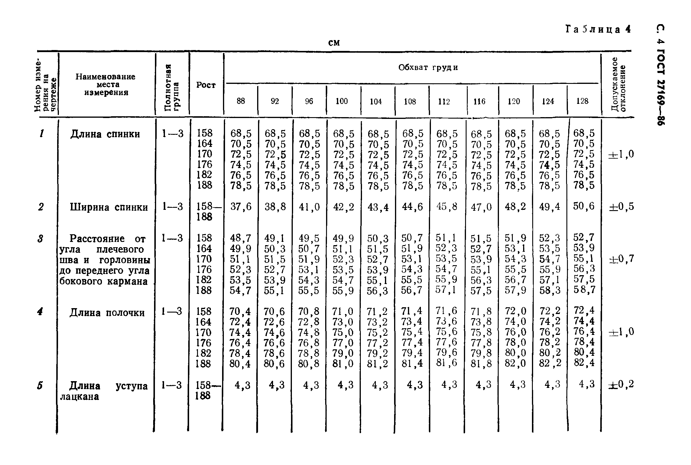 ГОСТ 27169-86