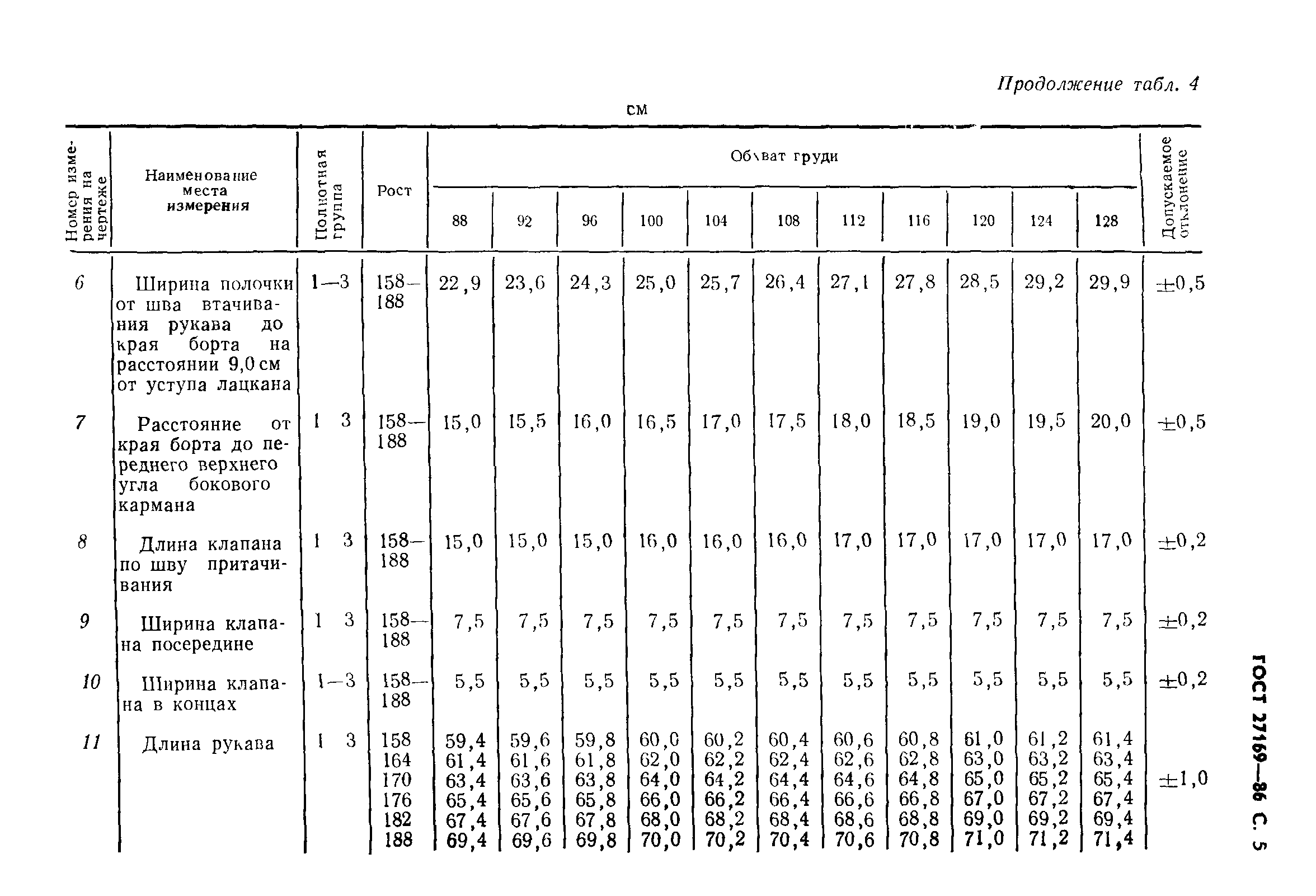 ГОСТ 27169-86