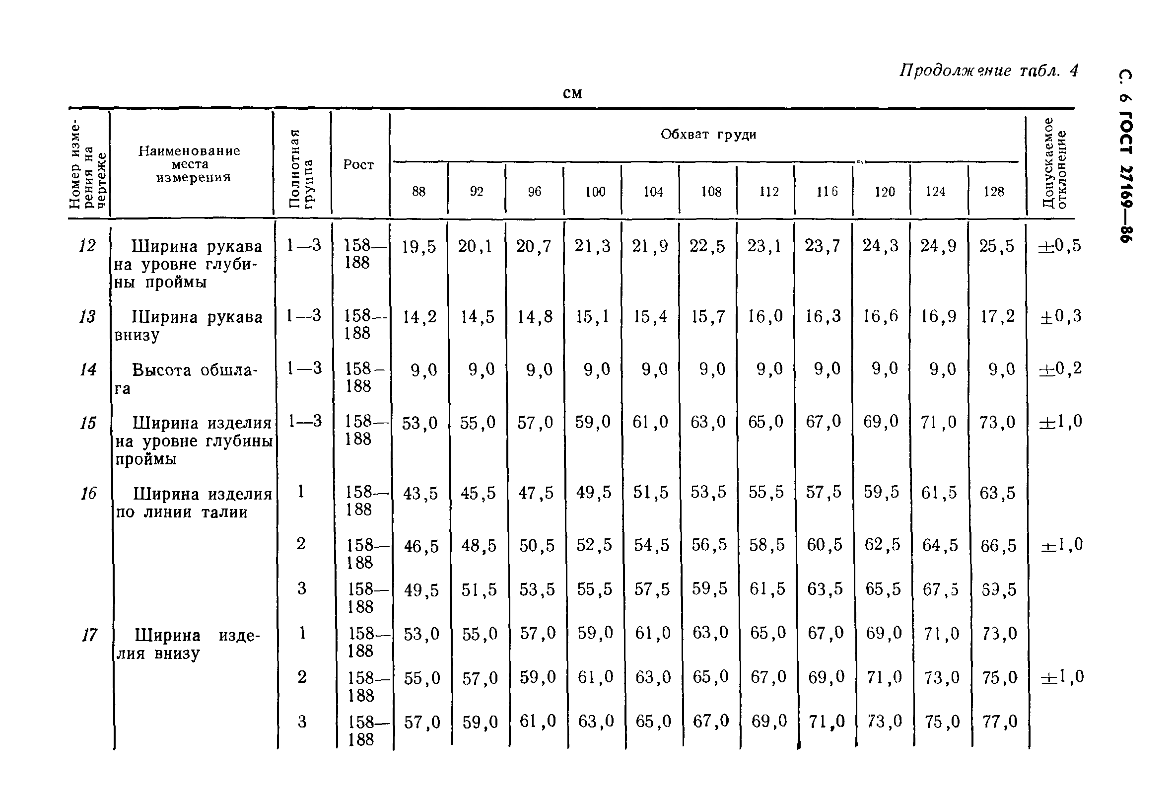 ГОСТ 27169-86