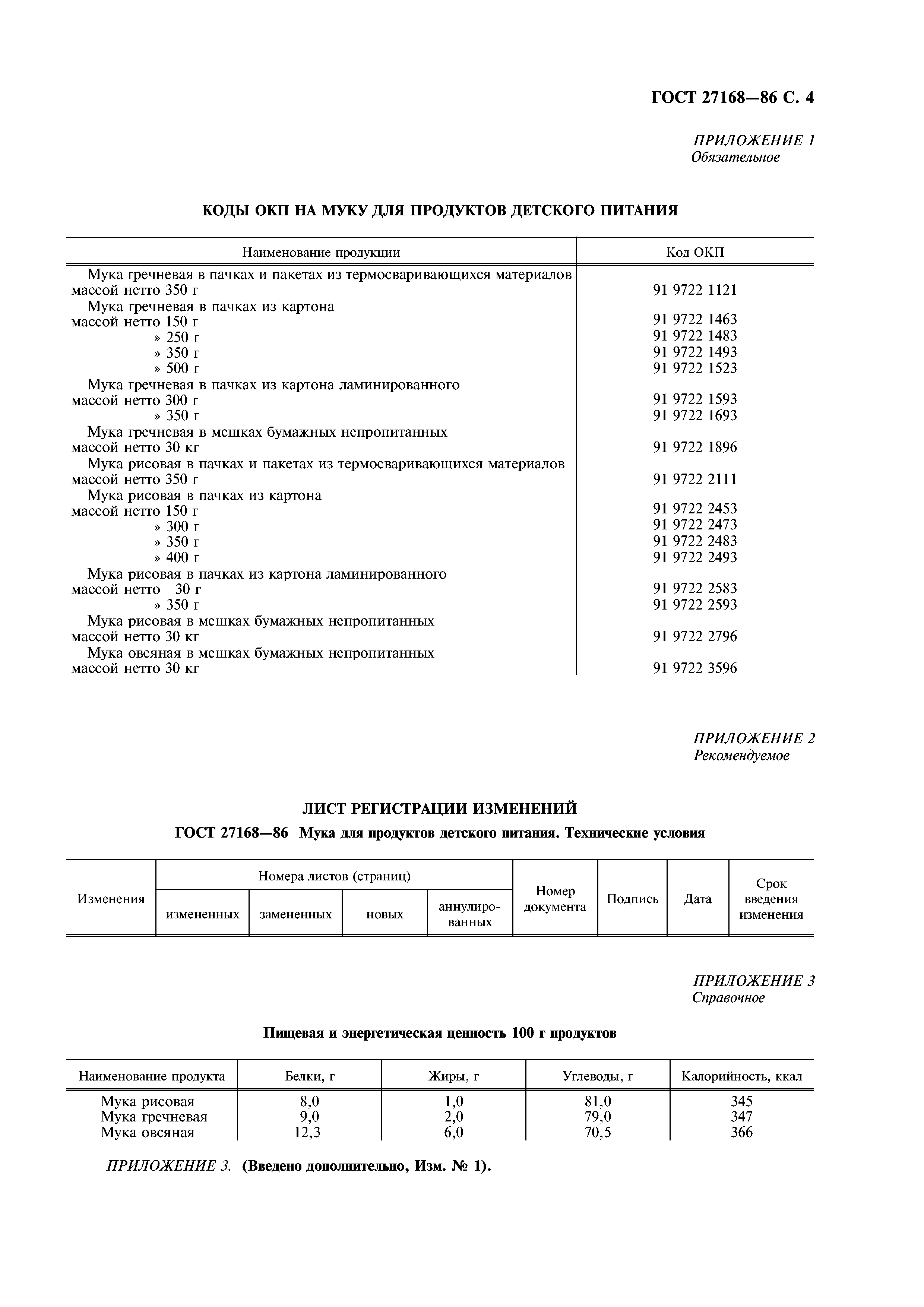 ГОСТ 27168-86