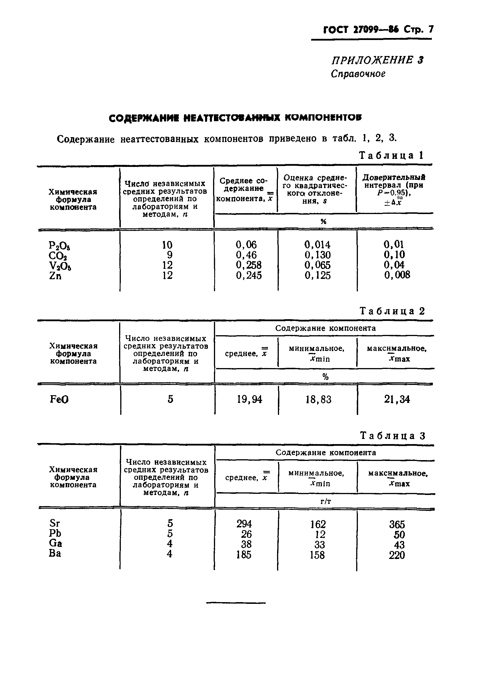 ГОСТ 27099-86