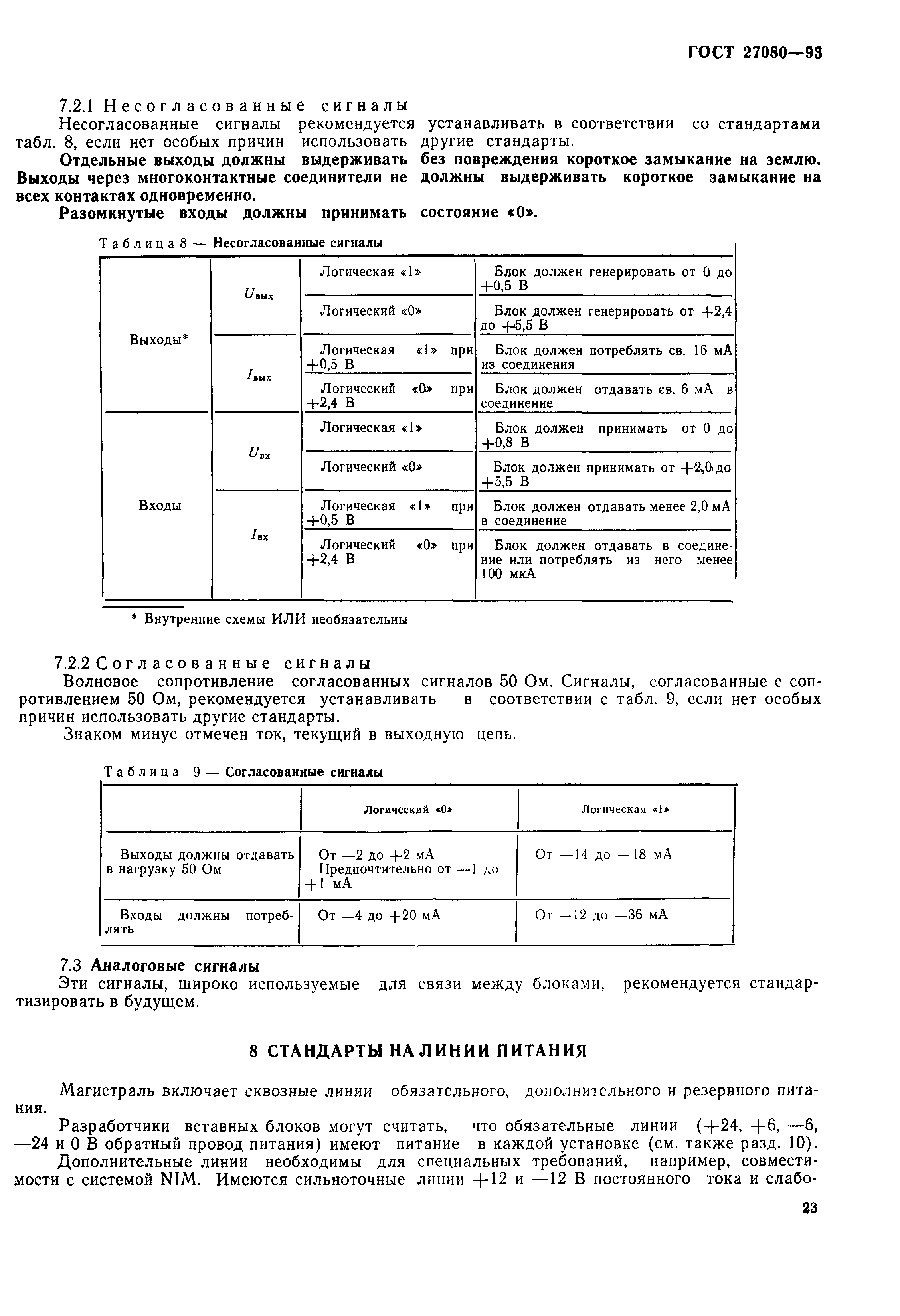 ГОСТ 27080-93