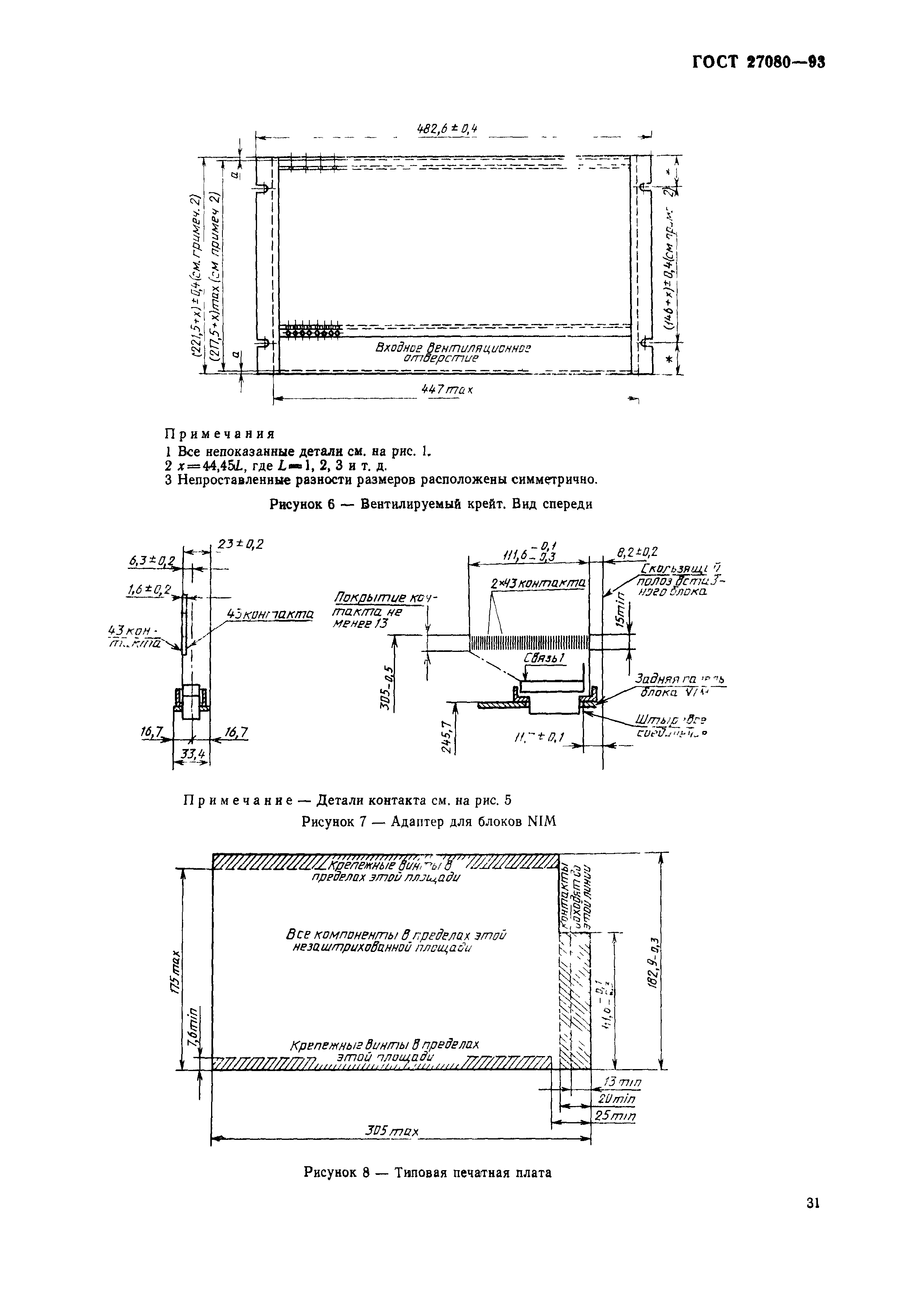 ГОСТ 27080-93