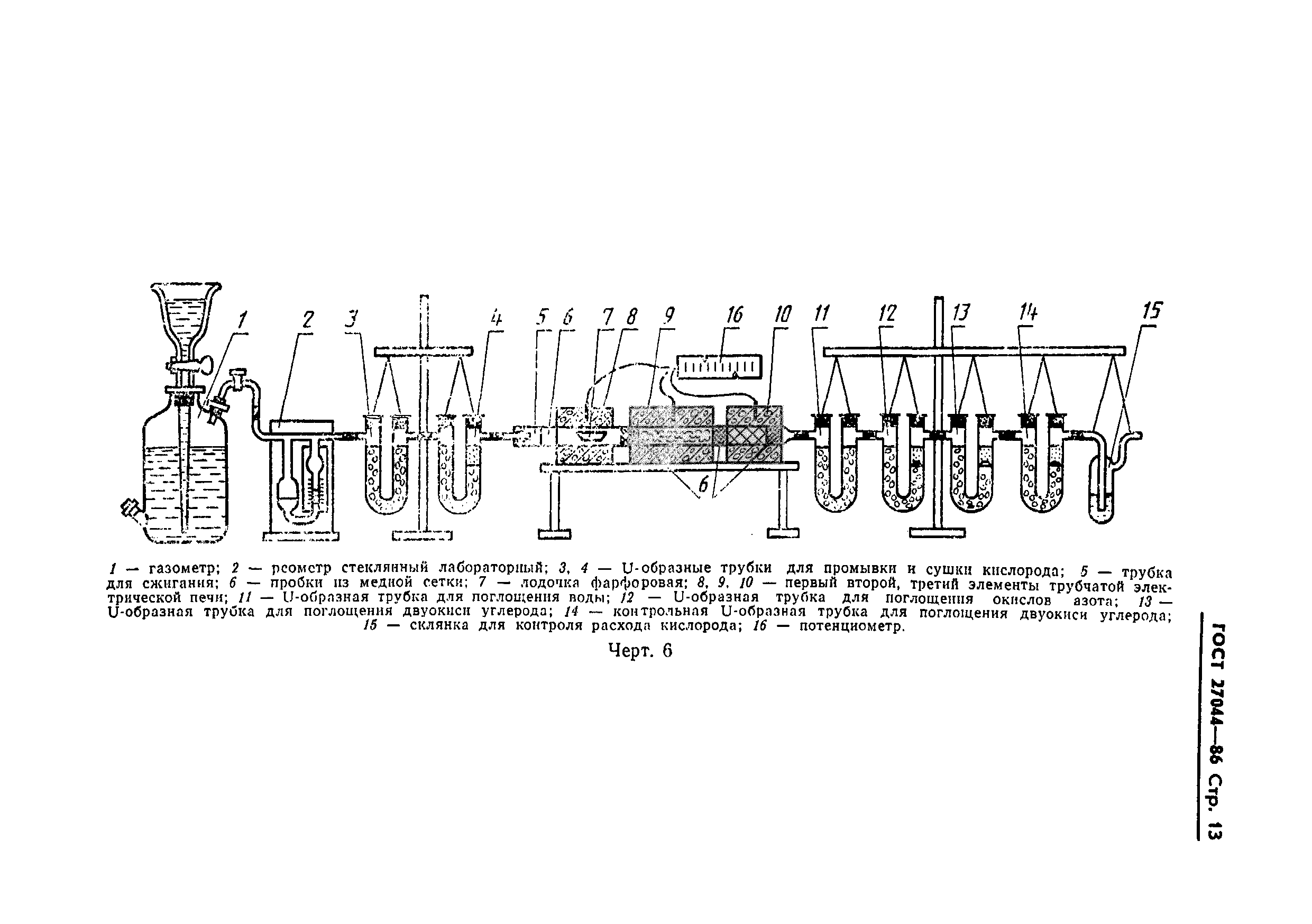 ГОСТ 27044-86