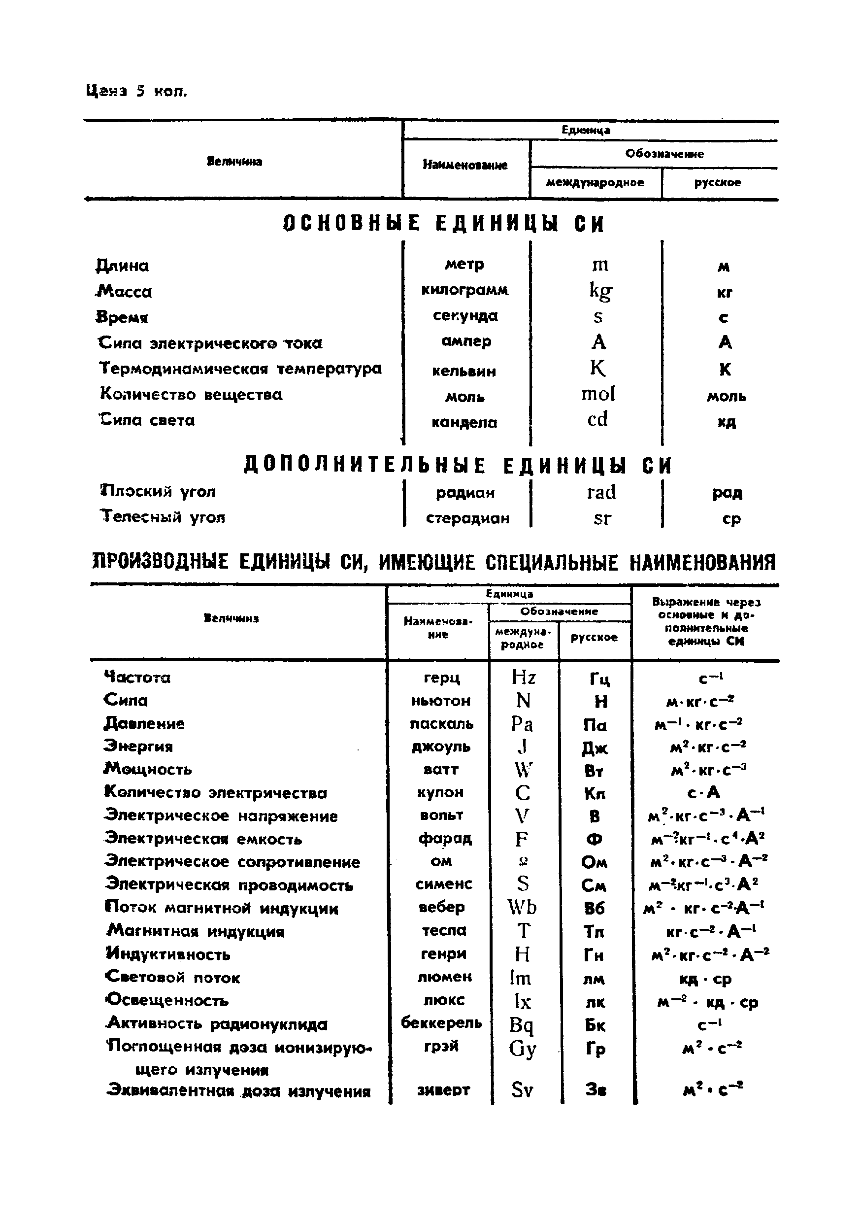 ГОСТ 27044-86