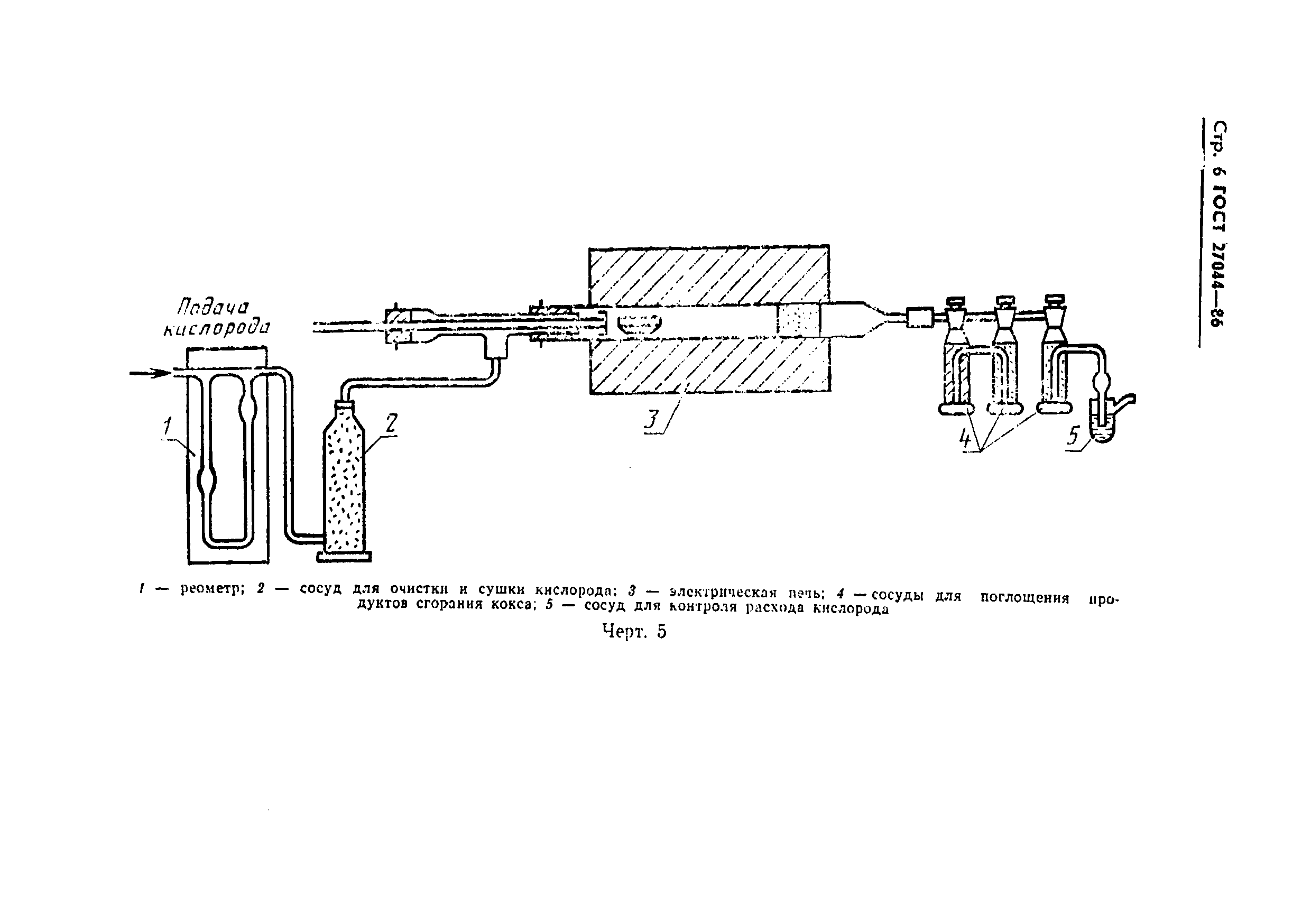 ГОСТ 27044-86