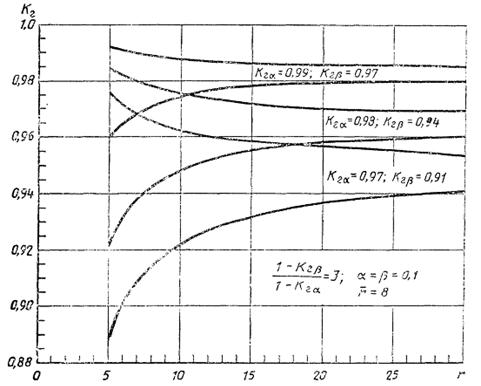 Описание: Без%20имени-8копирование