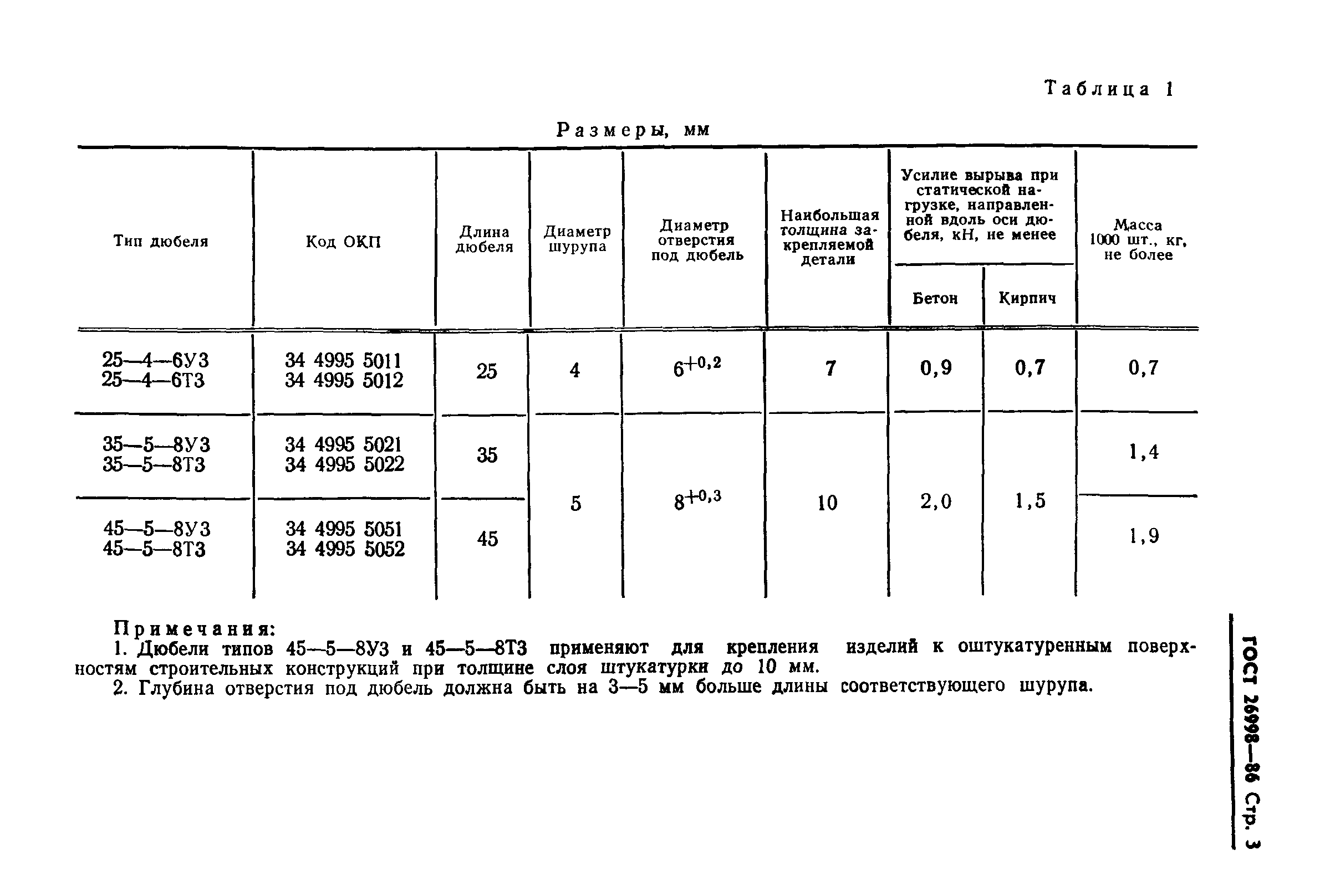 ГОСТ 26998-86