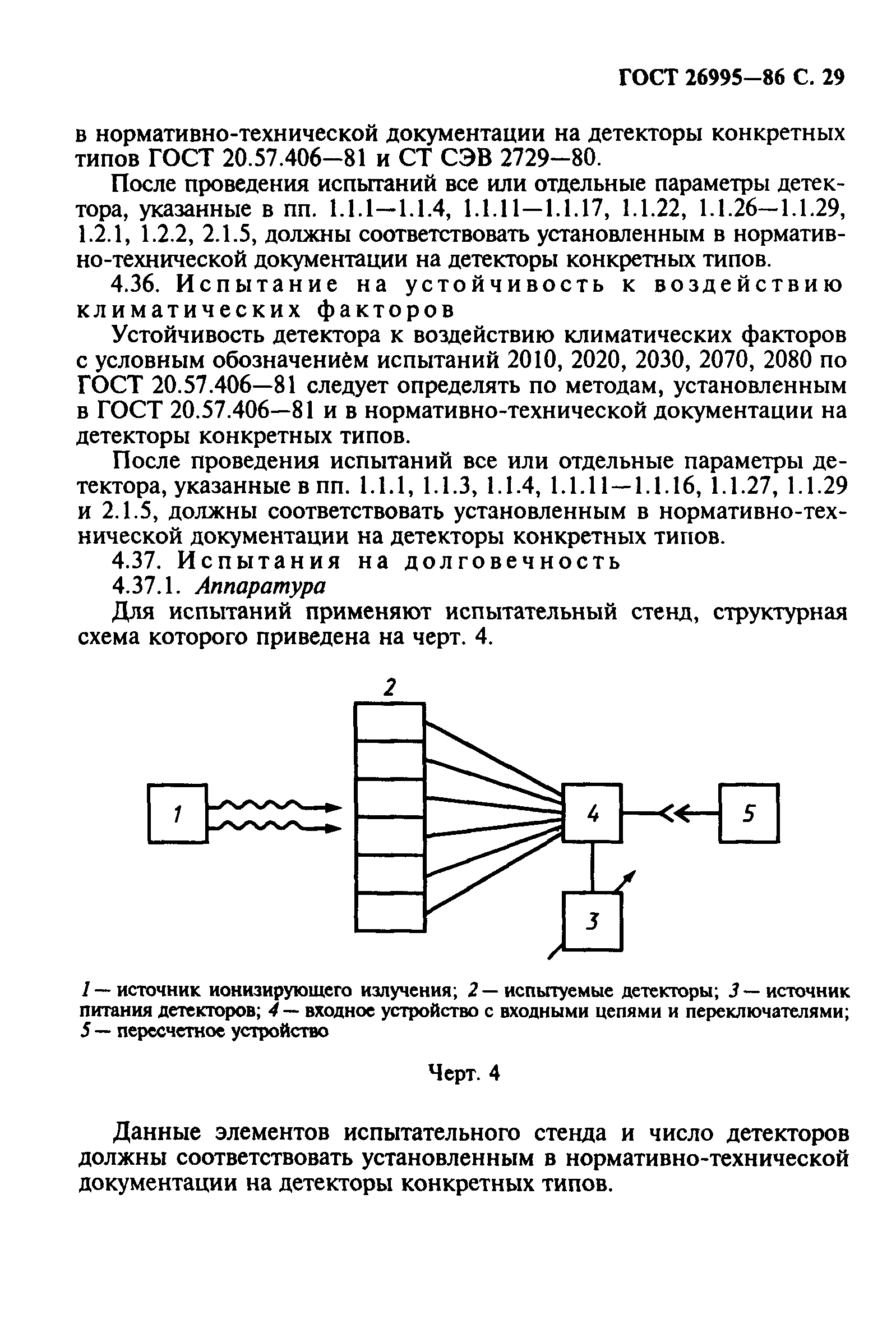 ГОСТ 26995-86