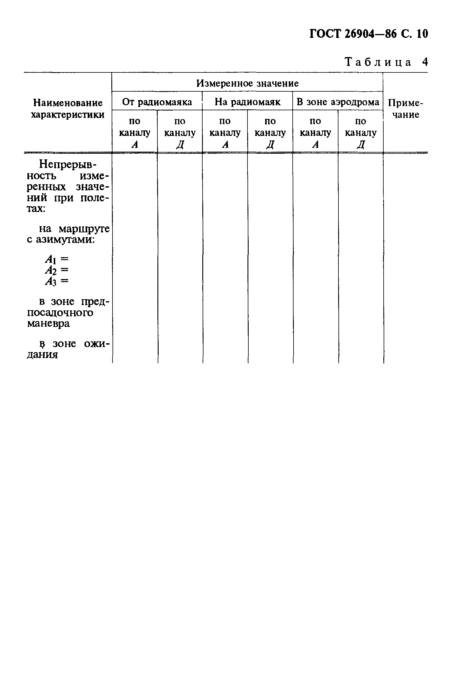 ГОСТ 26904-86