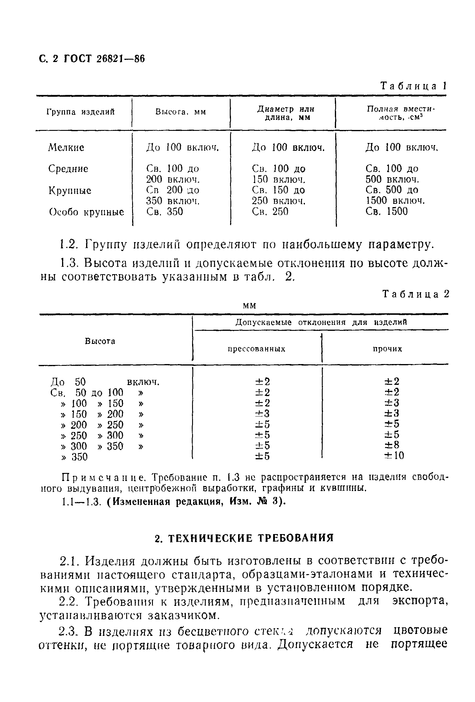 ГОСТ 26821-86