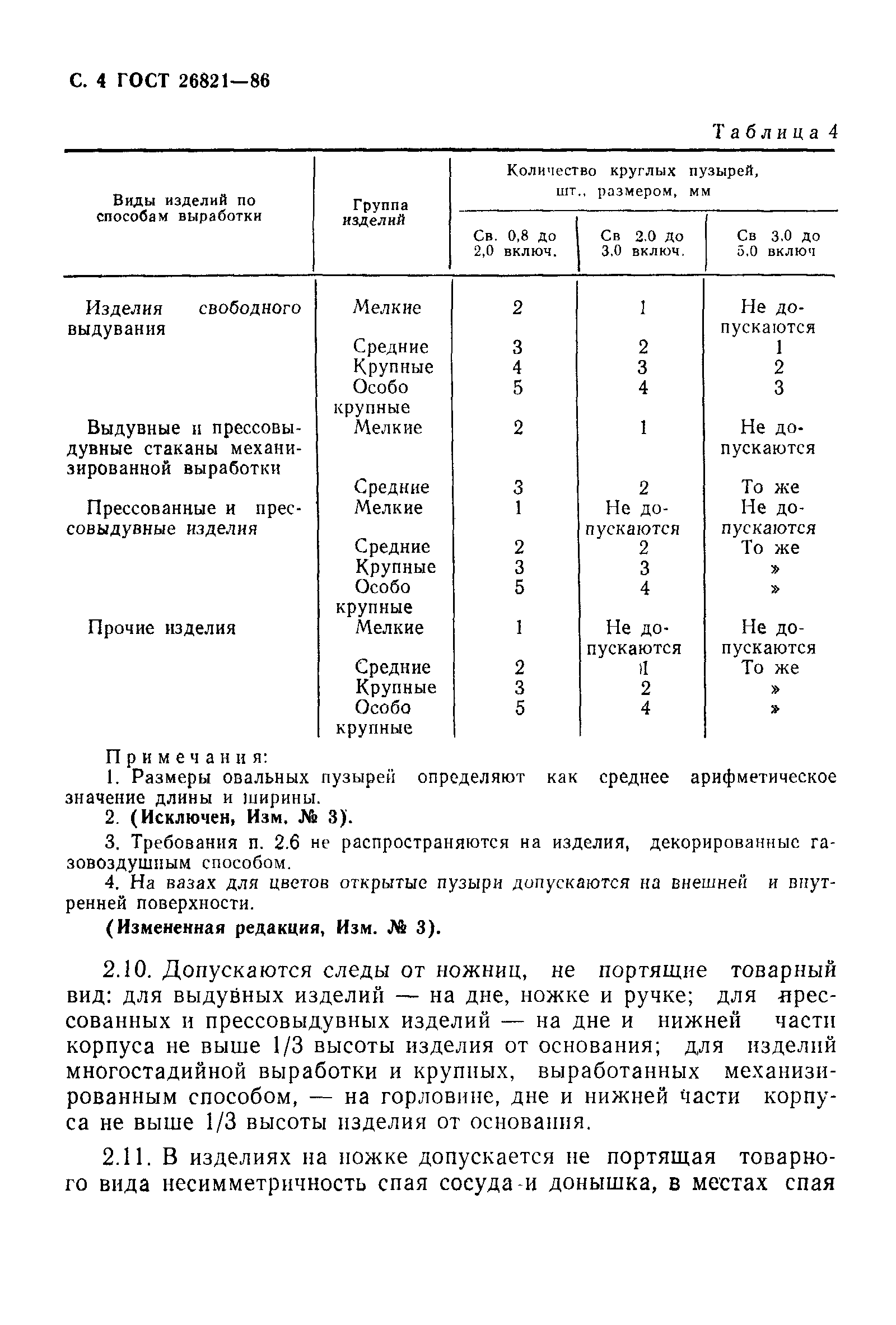 ГОСТ 26821-86