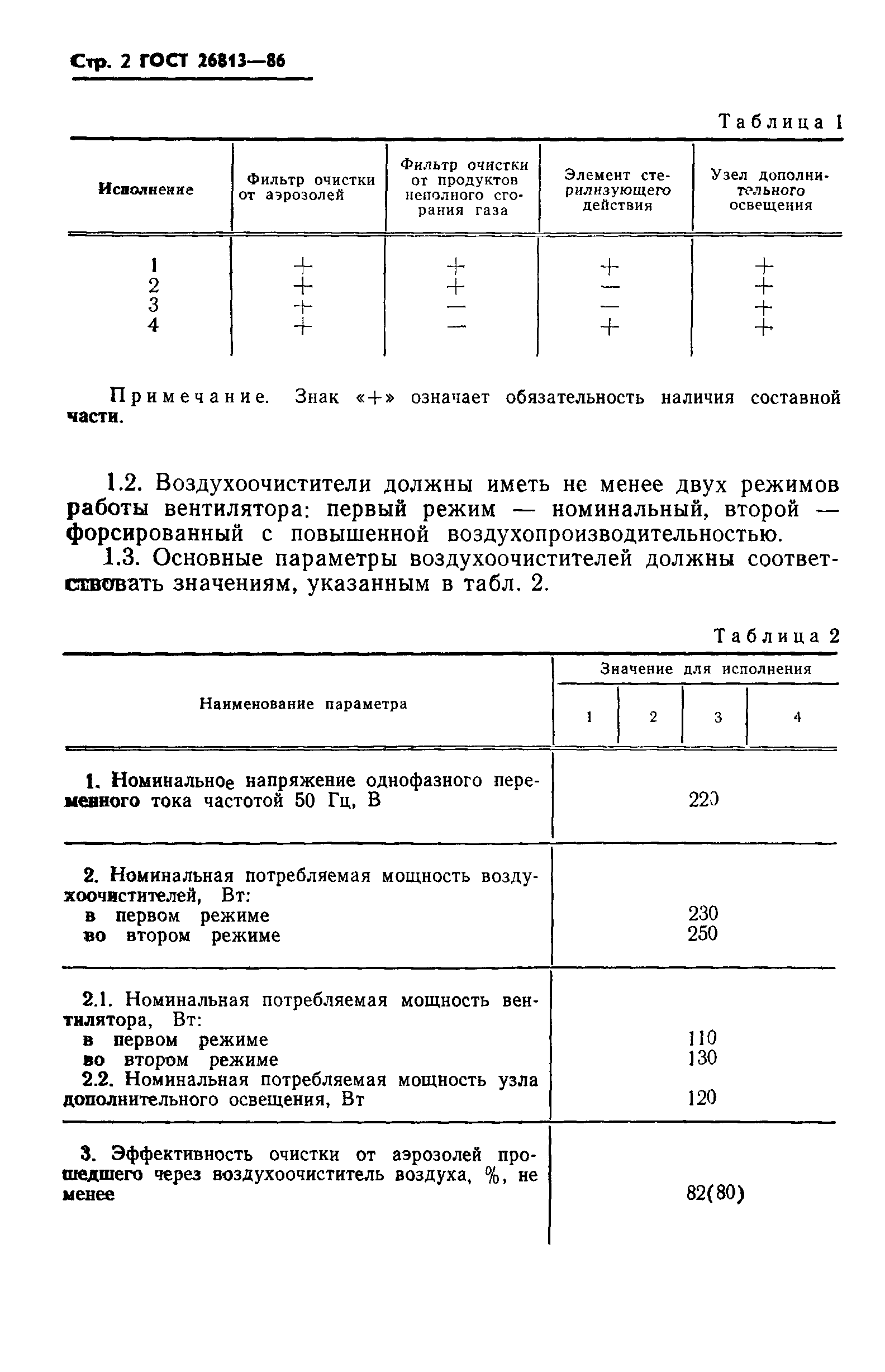 ГОСТ 26813-86