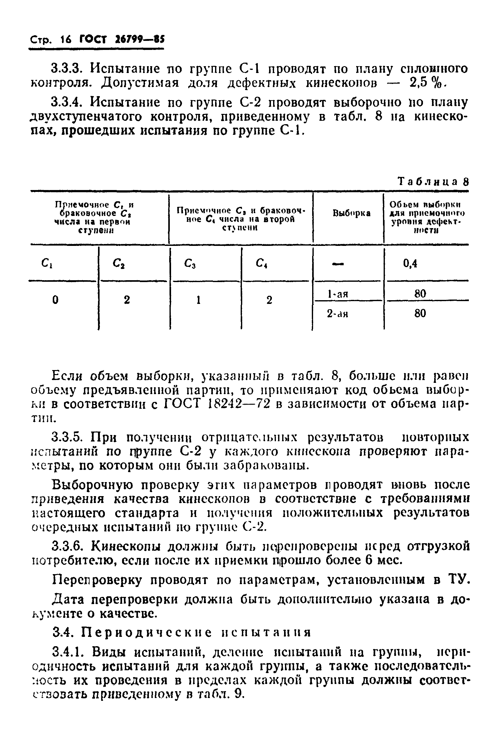 ГОСТ 26799-85