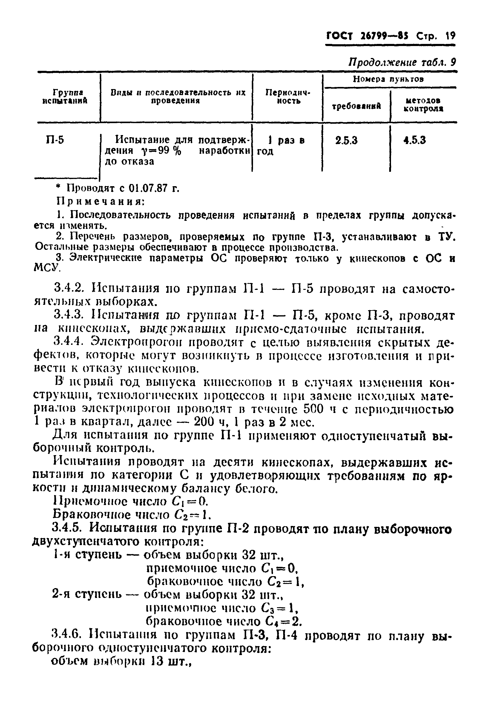 ГОСТ 26799-85