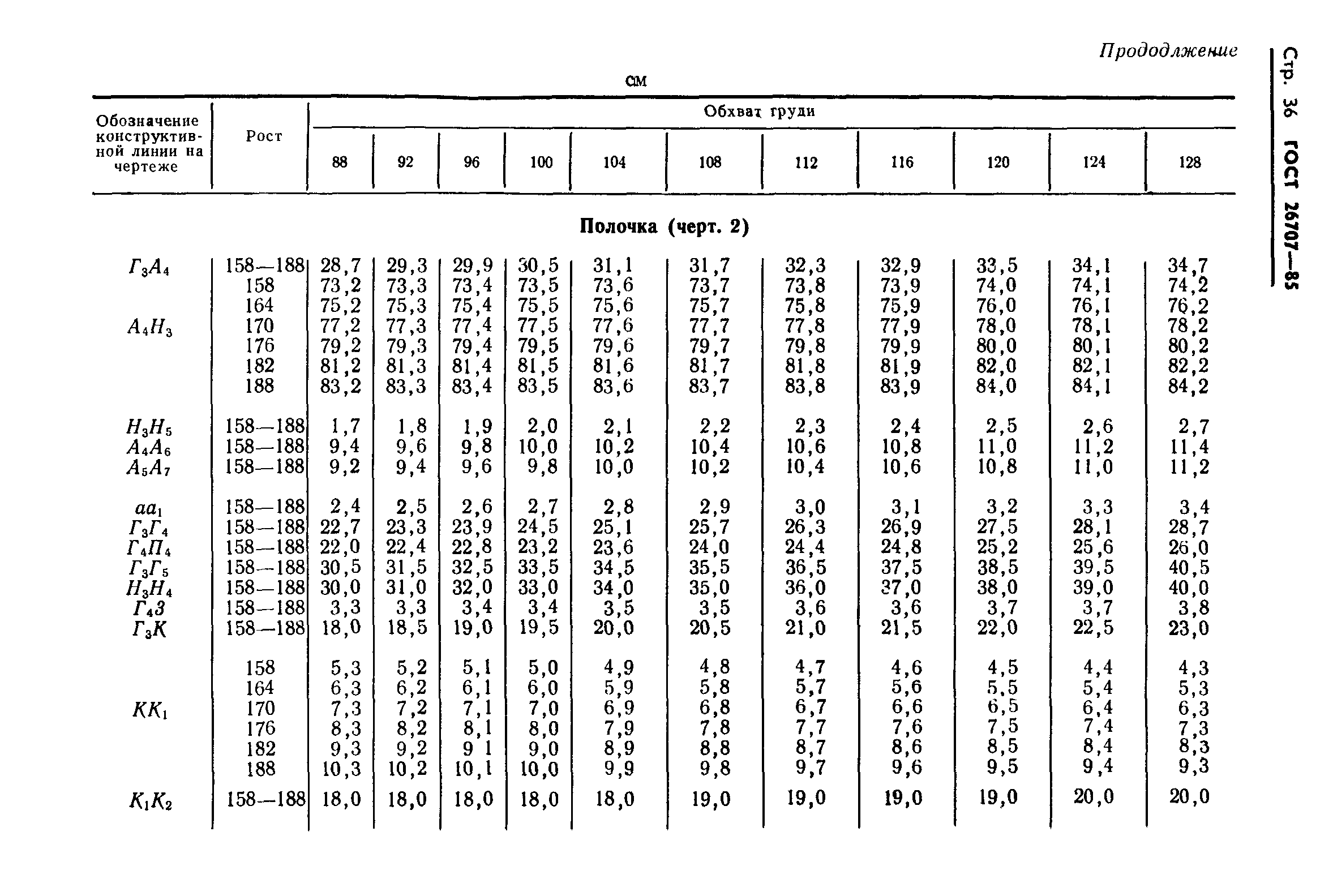 ГОСТ 26707-85