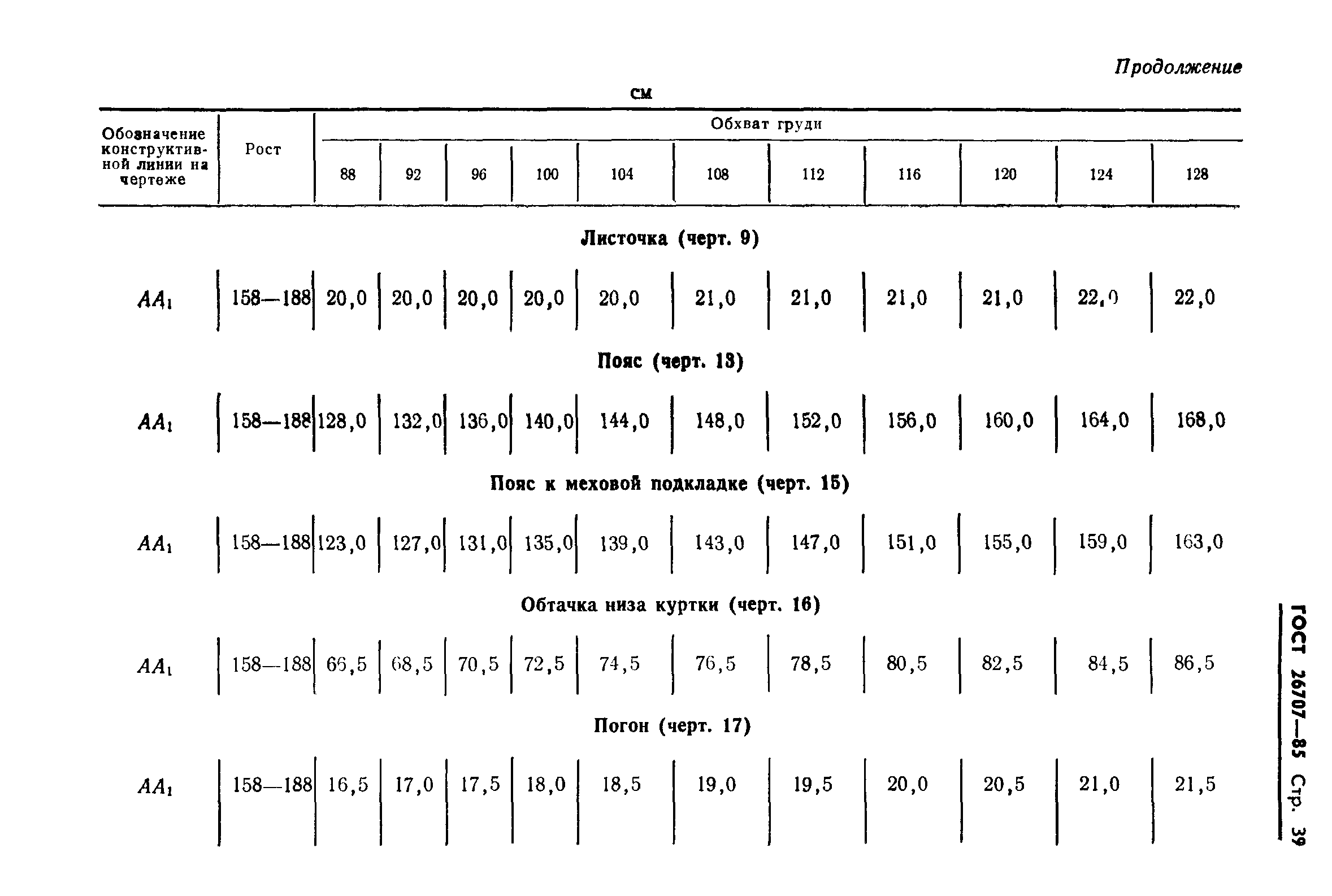 ГОСТ 26707-85