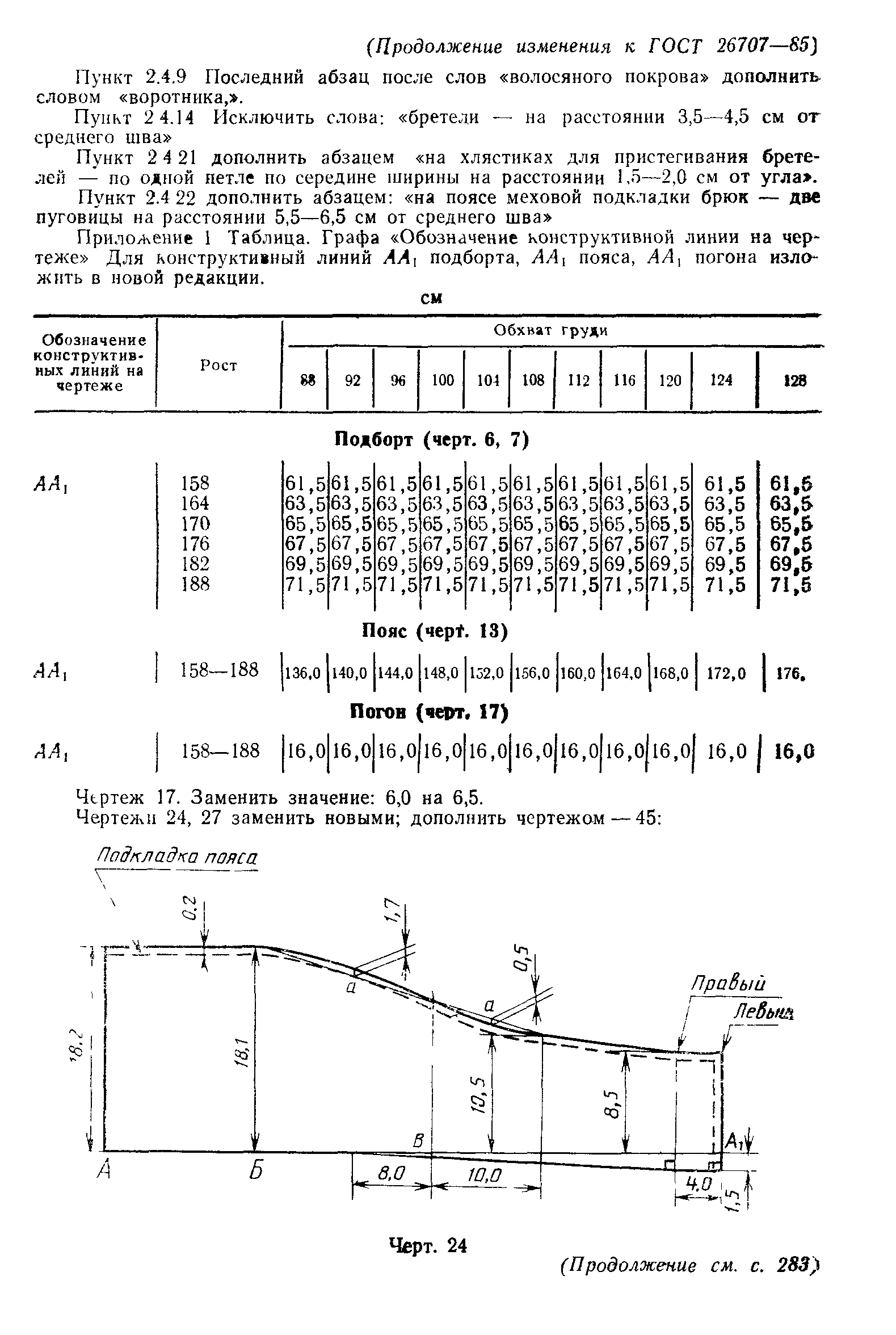 ГОСТ 26707-85