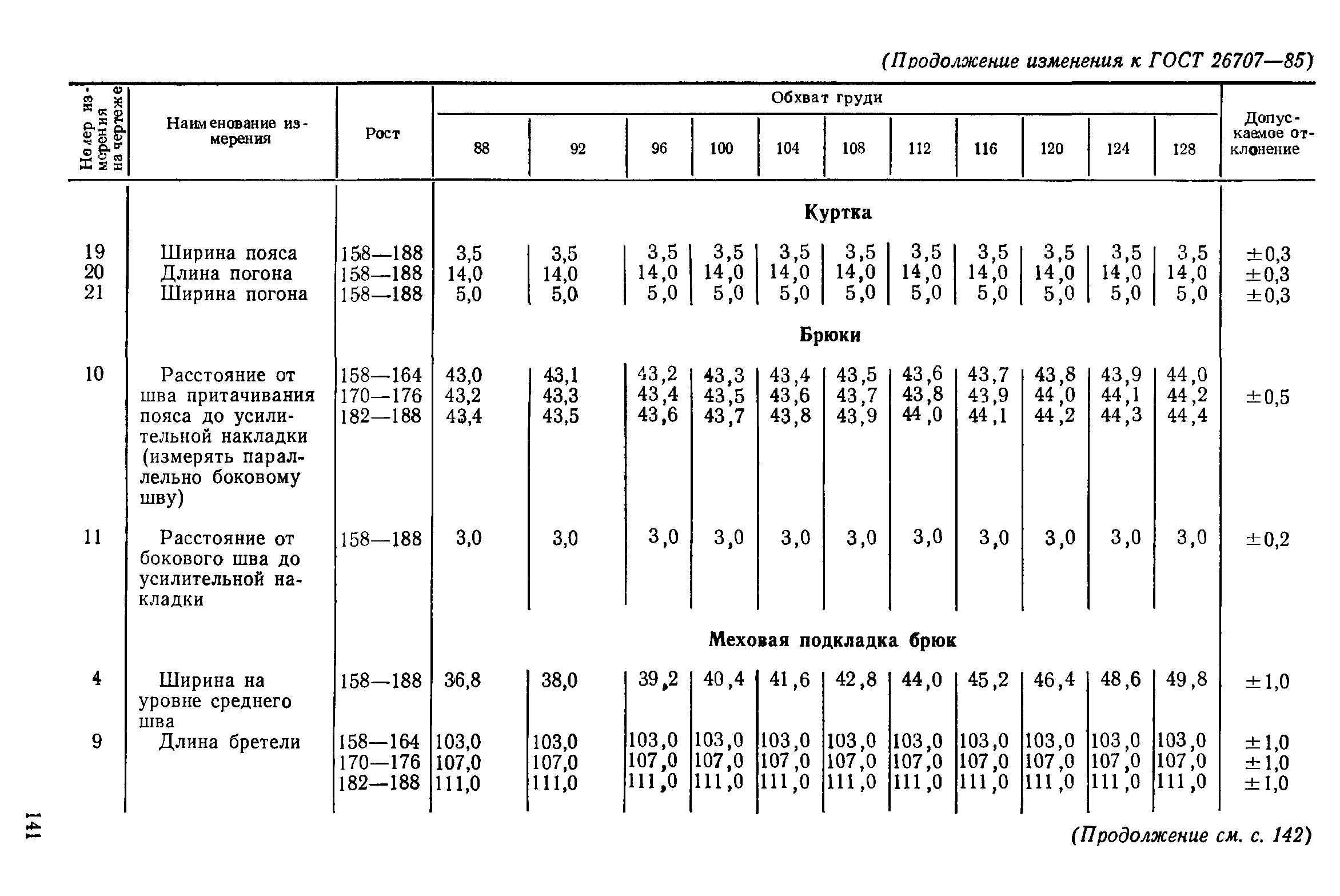 ГОСТ 26707-85