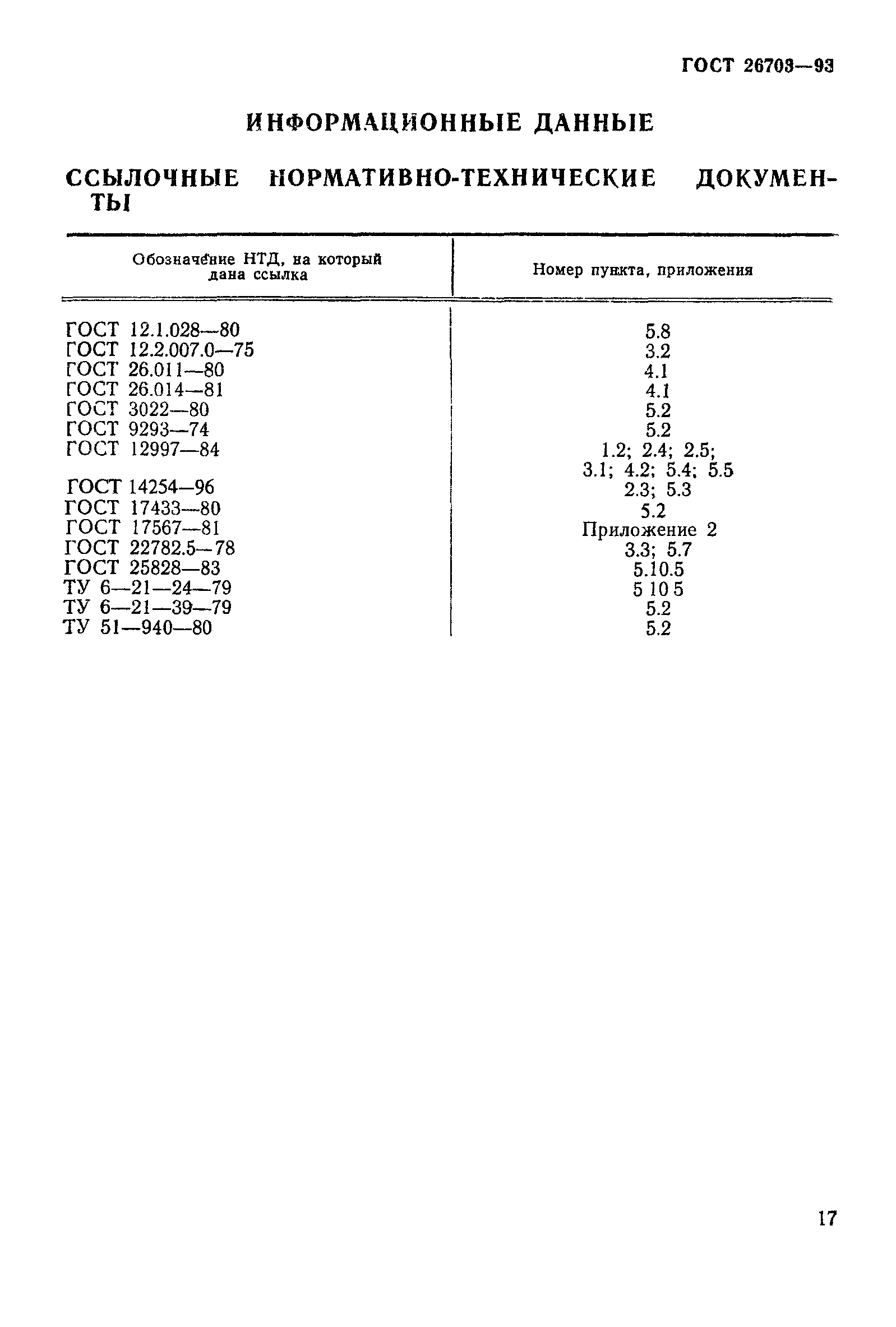 ГОСТ 26703-93