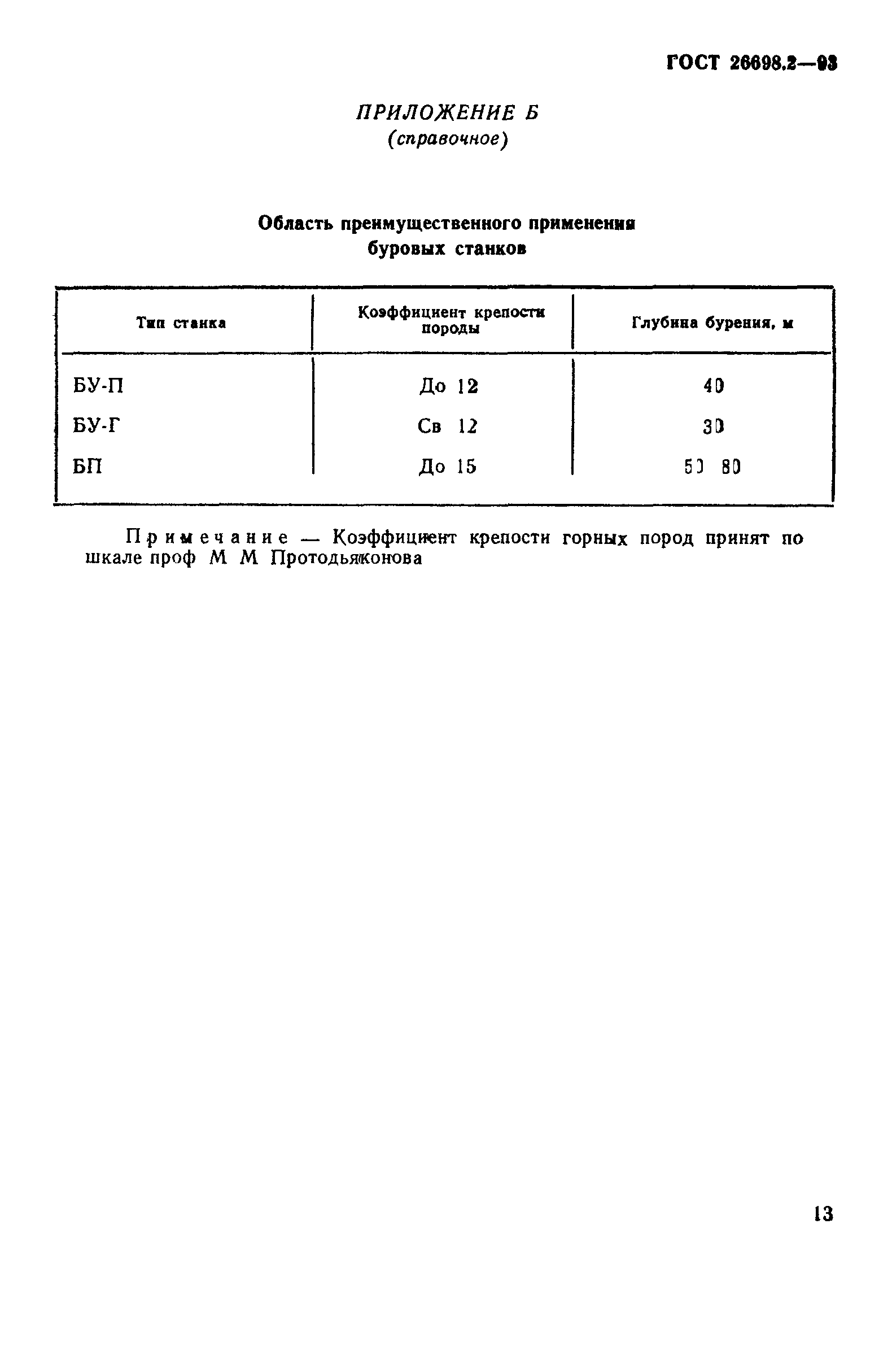 ГОСТ 26698.2-93