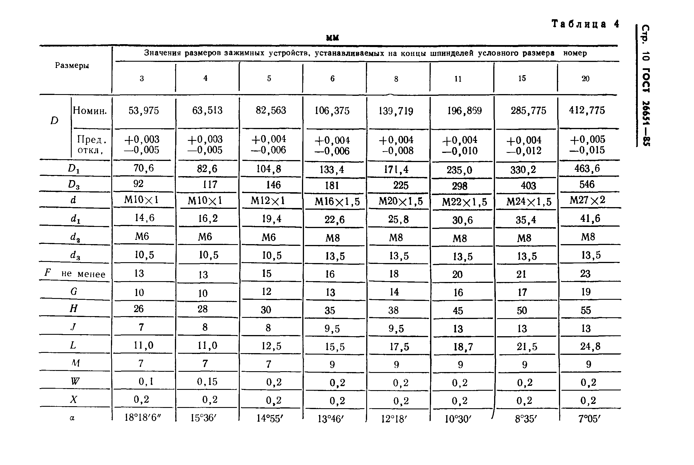 ГОСТ 26651-85